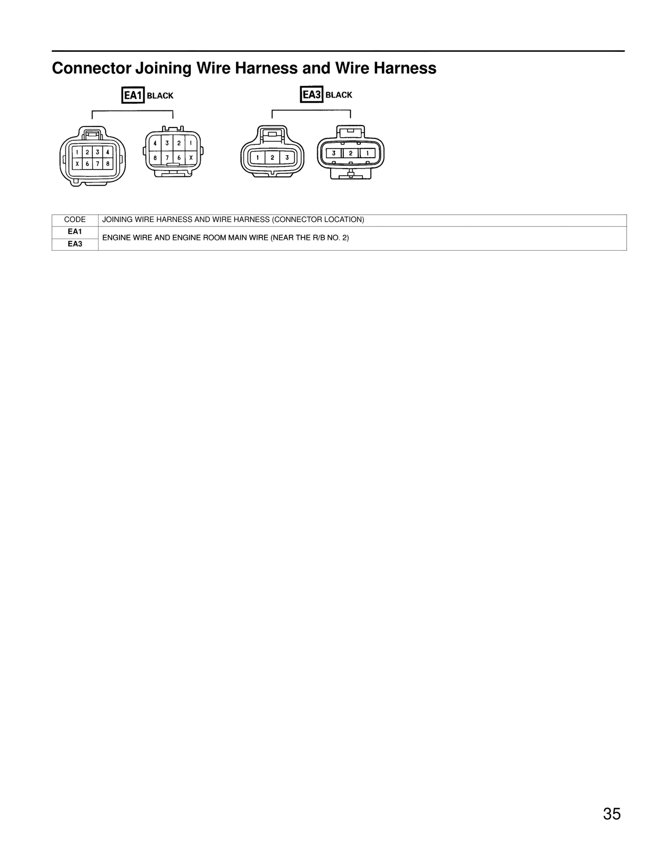 Connector Joining Wire Harness and Wire Harness — MK4 Supra Wiring Diagrams, page 36