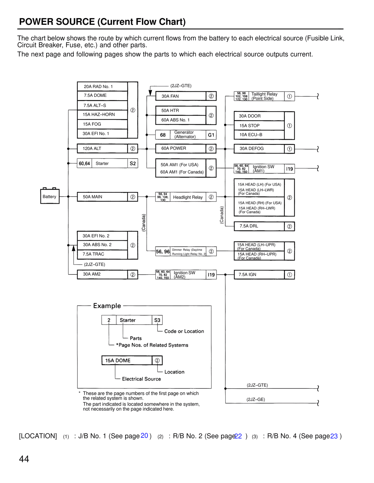 Wiring Diagrams — MK4 Supra Wiring Diagrams, page 45