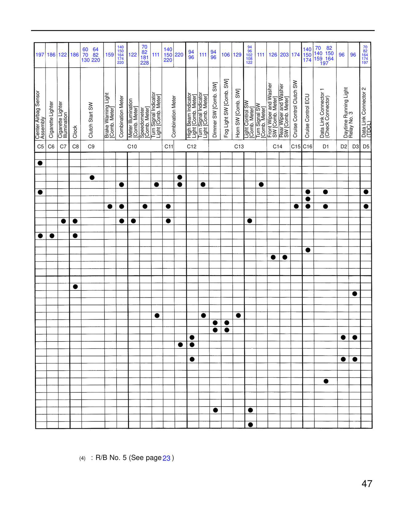 Wiring Diagrams — MK4 Supra Wiring Diagrams, page 48