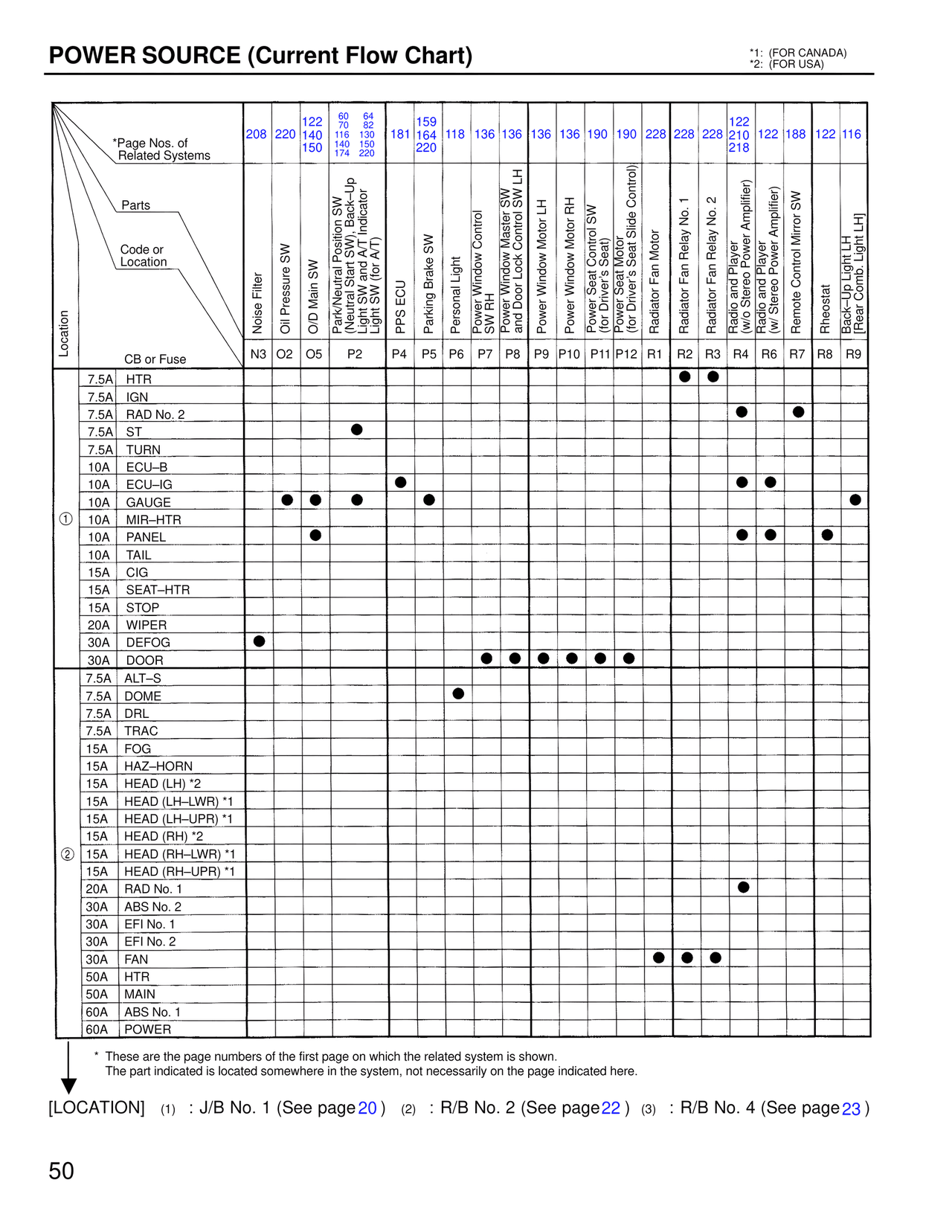 Wiring Diagrams — MK4 Supra Wiring Diagrams, page 51