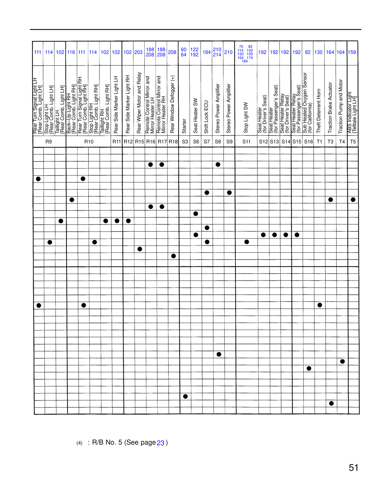 Wiring Diagrams — MK4 Supra Wiring Diagrams, page 52
