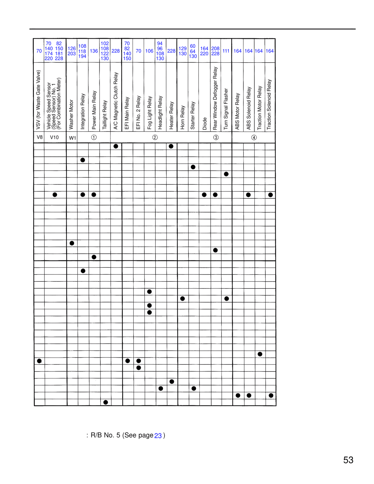 Wiring Diagrams — MK4 Supra Wiring Diagrams, page 54