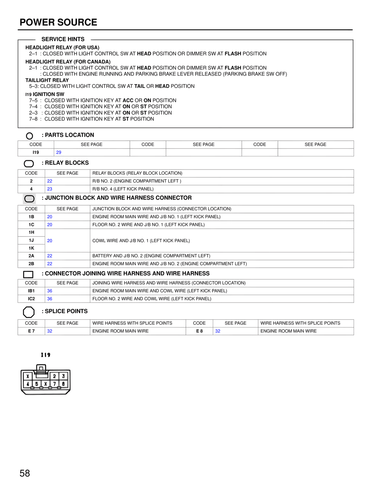 Wiring Diagrams — MK4 Supra Wiring Diagrams, page 57