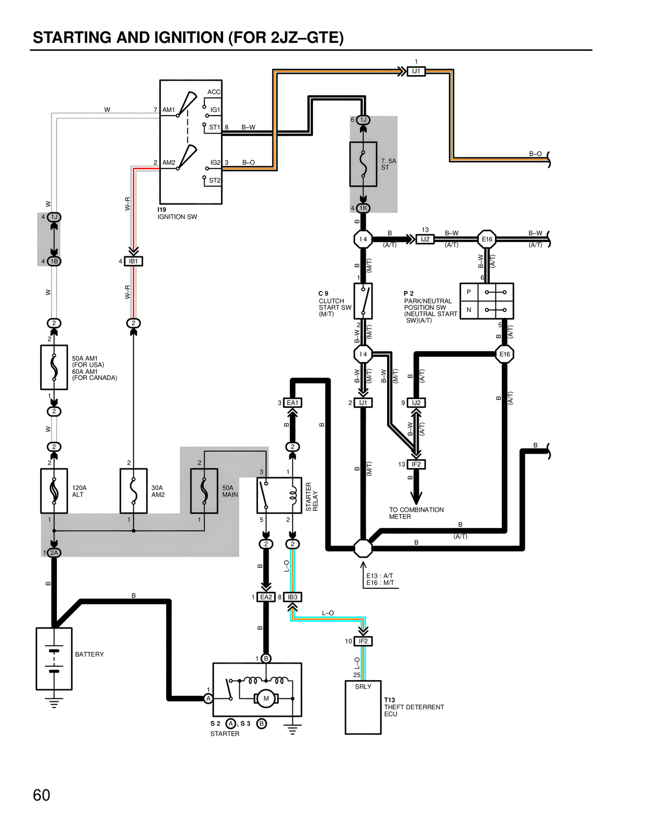 Starting and Ignition (For 2JZ–GTE) — MK4 Supra Wiring Diagrams, page 58
