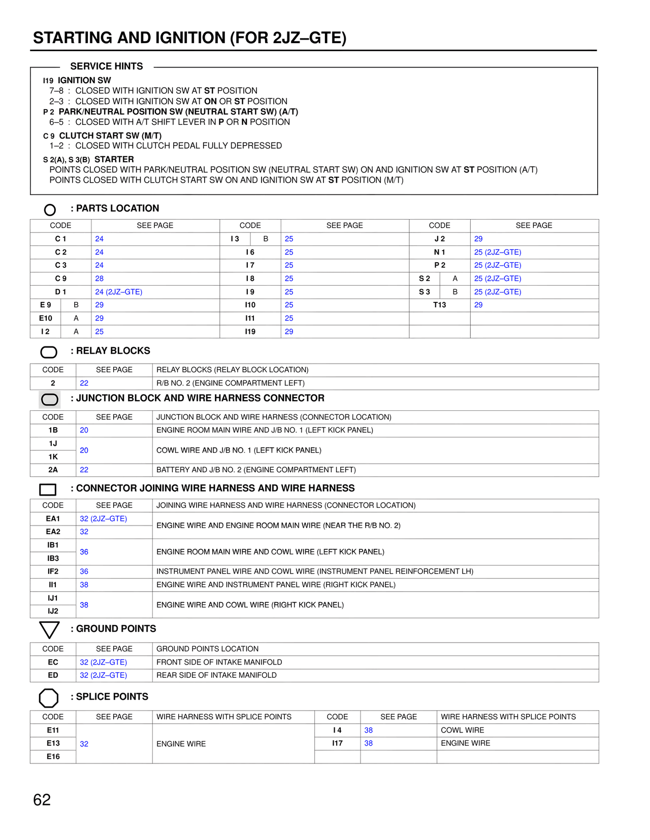 Wiring Diagrams — MK4 Supra Wiring Diagrams, page 60