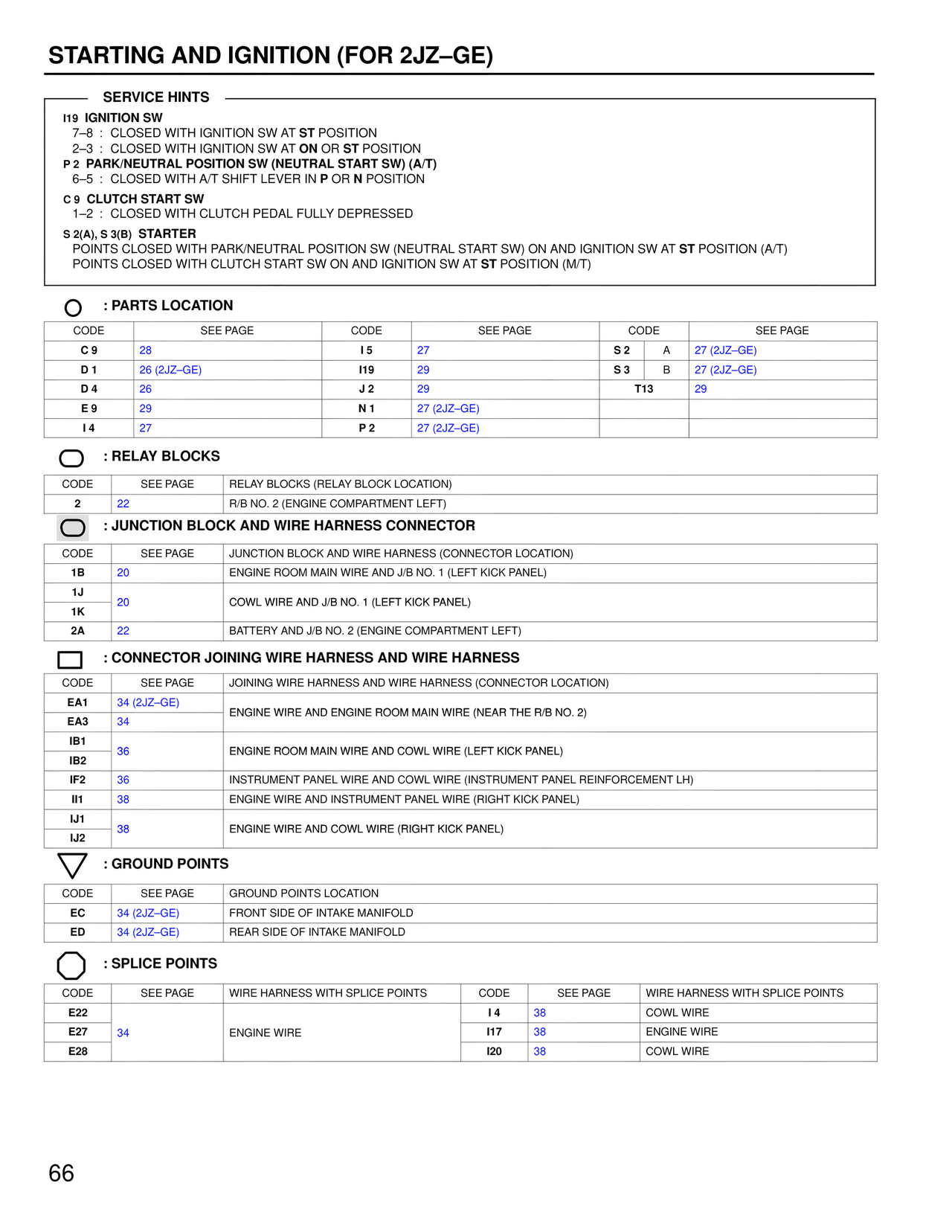 Wiring Diagrams — MK4 Supra Wiring Diagrams, page 64