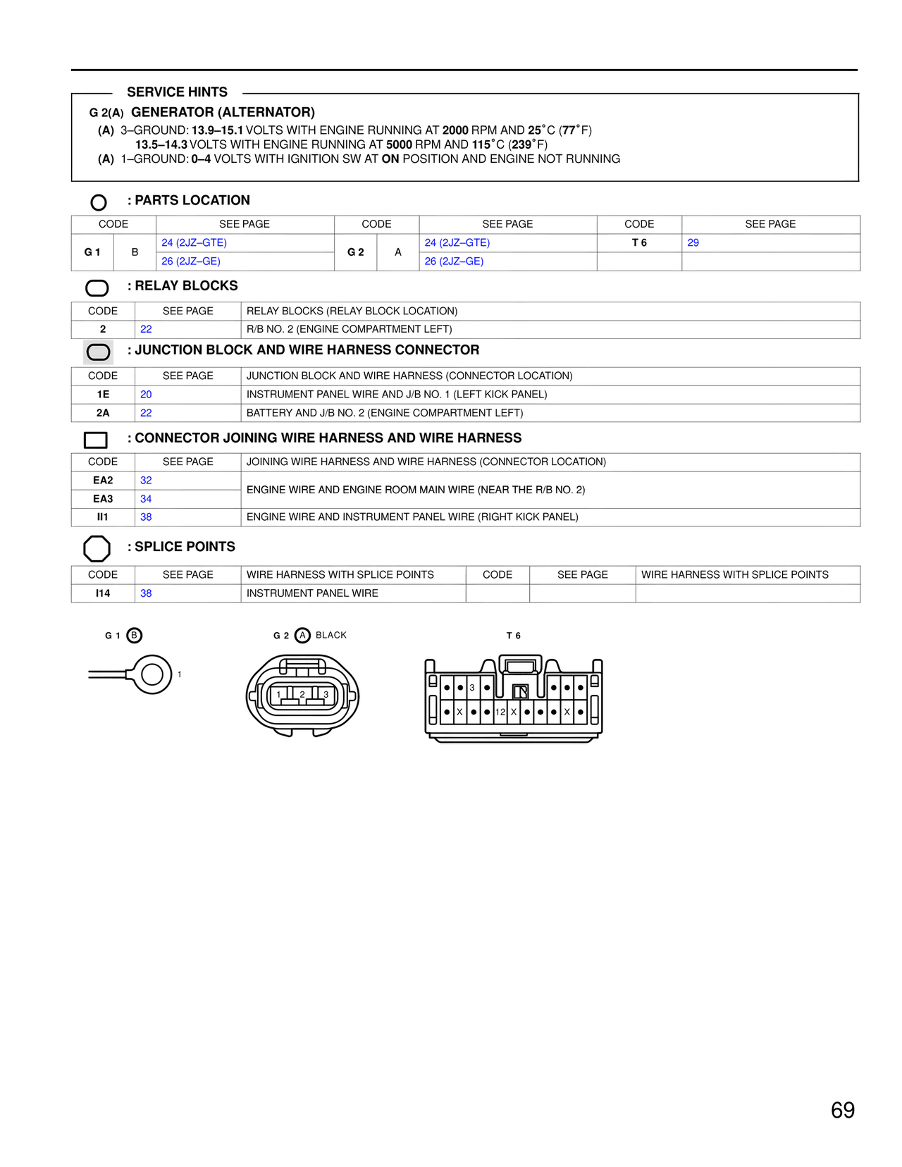 Service Hints — MK4 Supra Wiring Diagrams, page 67