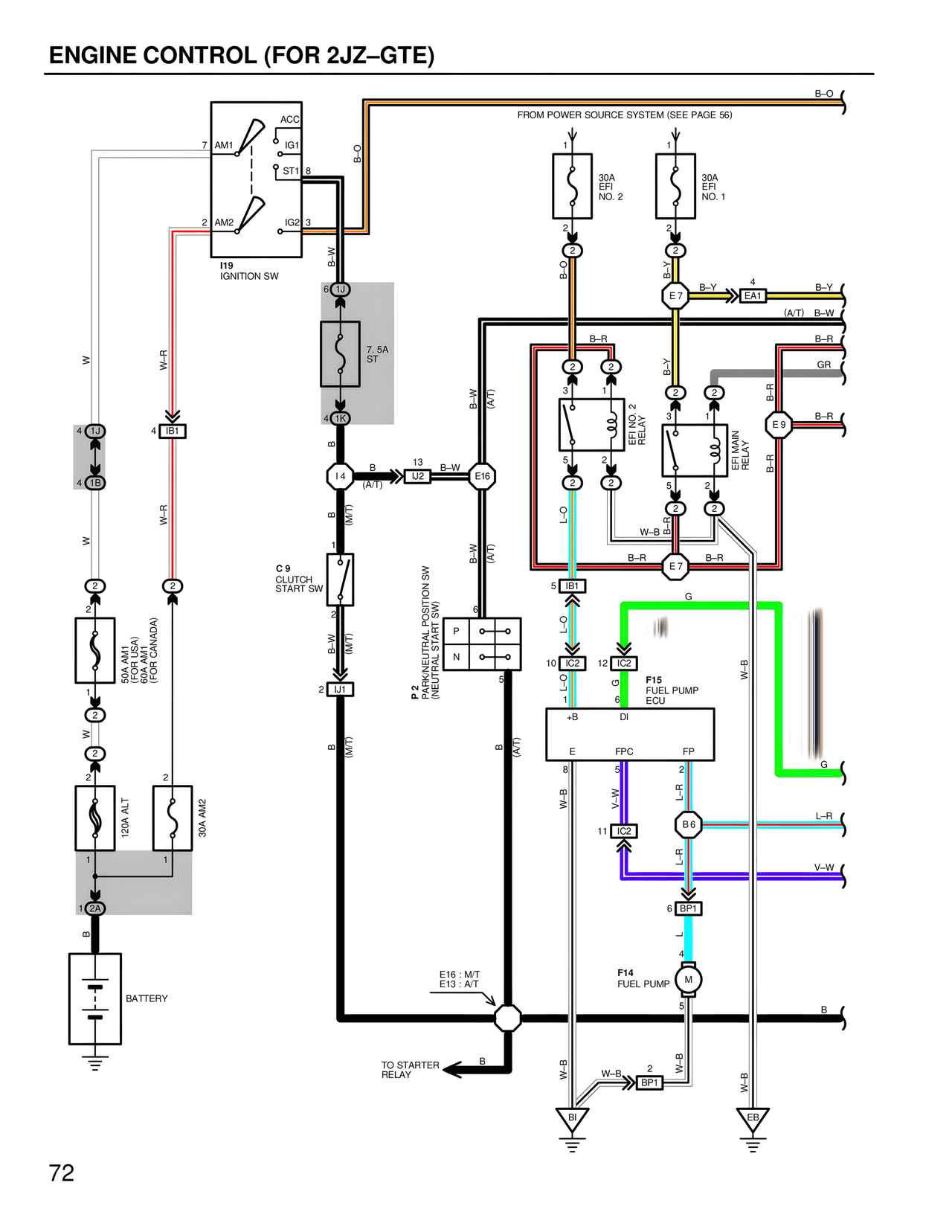 Engine Control (For 2JZ–GTE) — MK4 Supra Wiring Diagrams, page 70