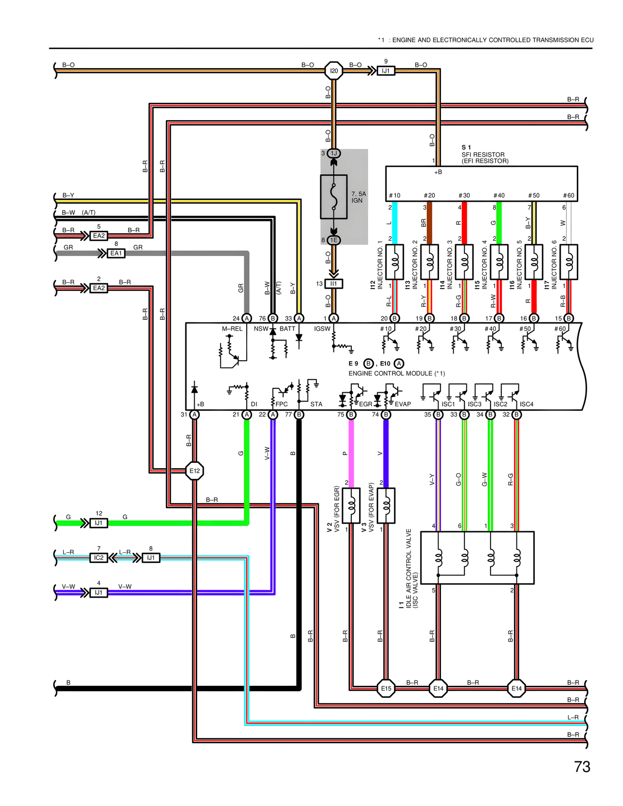 Wiring Diagrams — MK4 Supra Wiring Diagrams, page 71