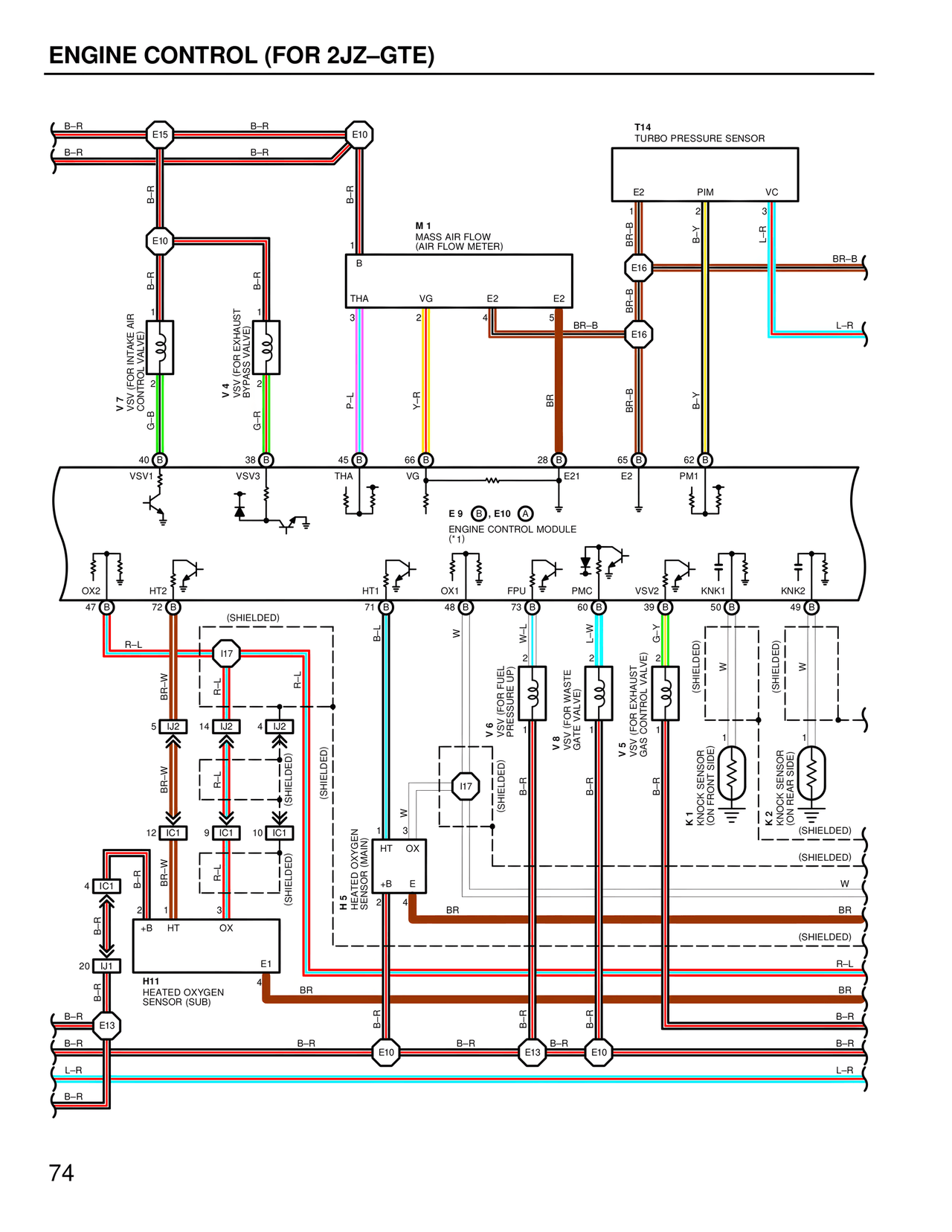 Engine Control (For 2JZ–GTE) — MK4 Supra Wiring Diagrams, page 72