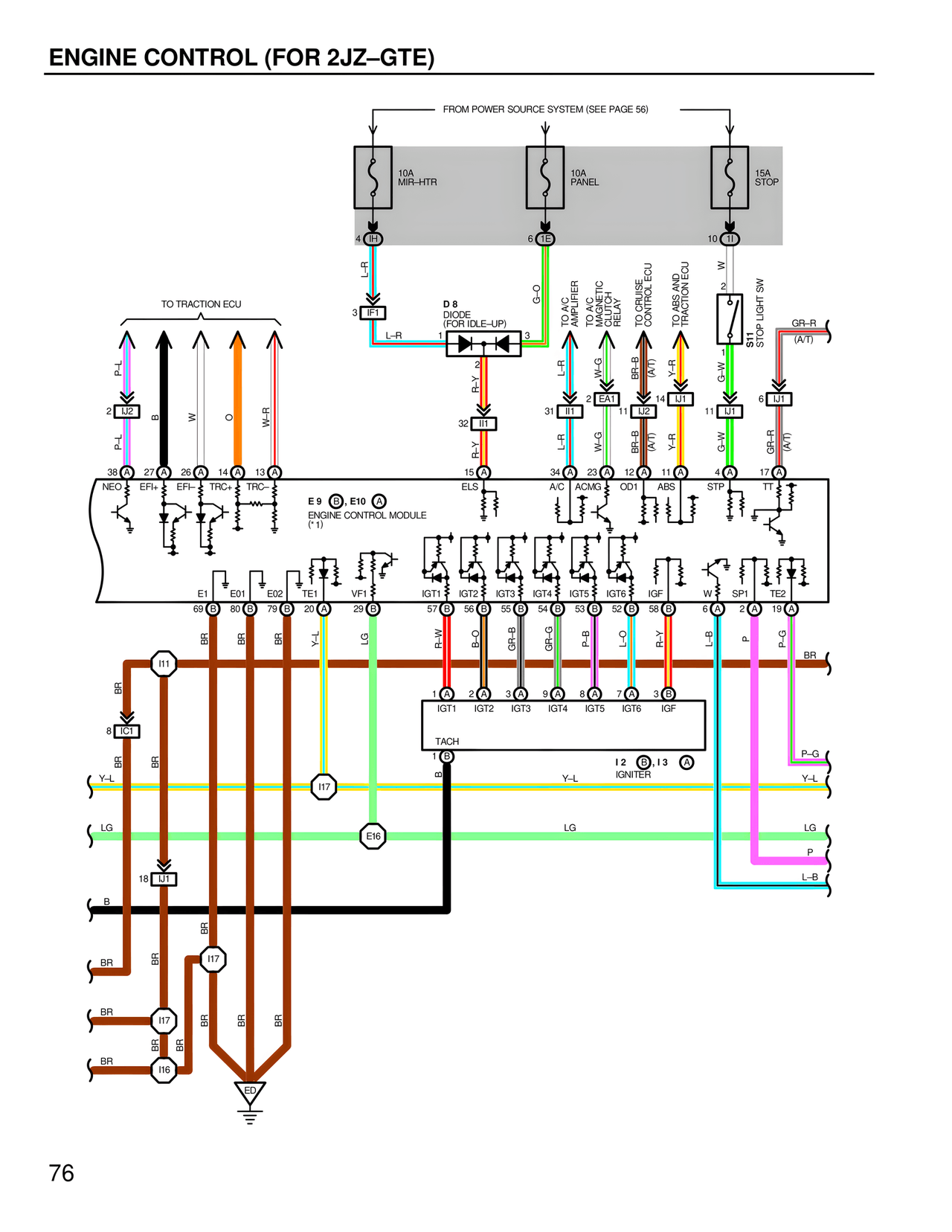 Engine Control (For 2JZ–GTE) — MK4 Supra Wiring Diagrams, page 74