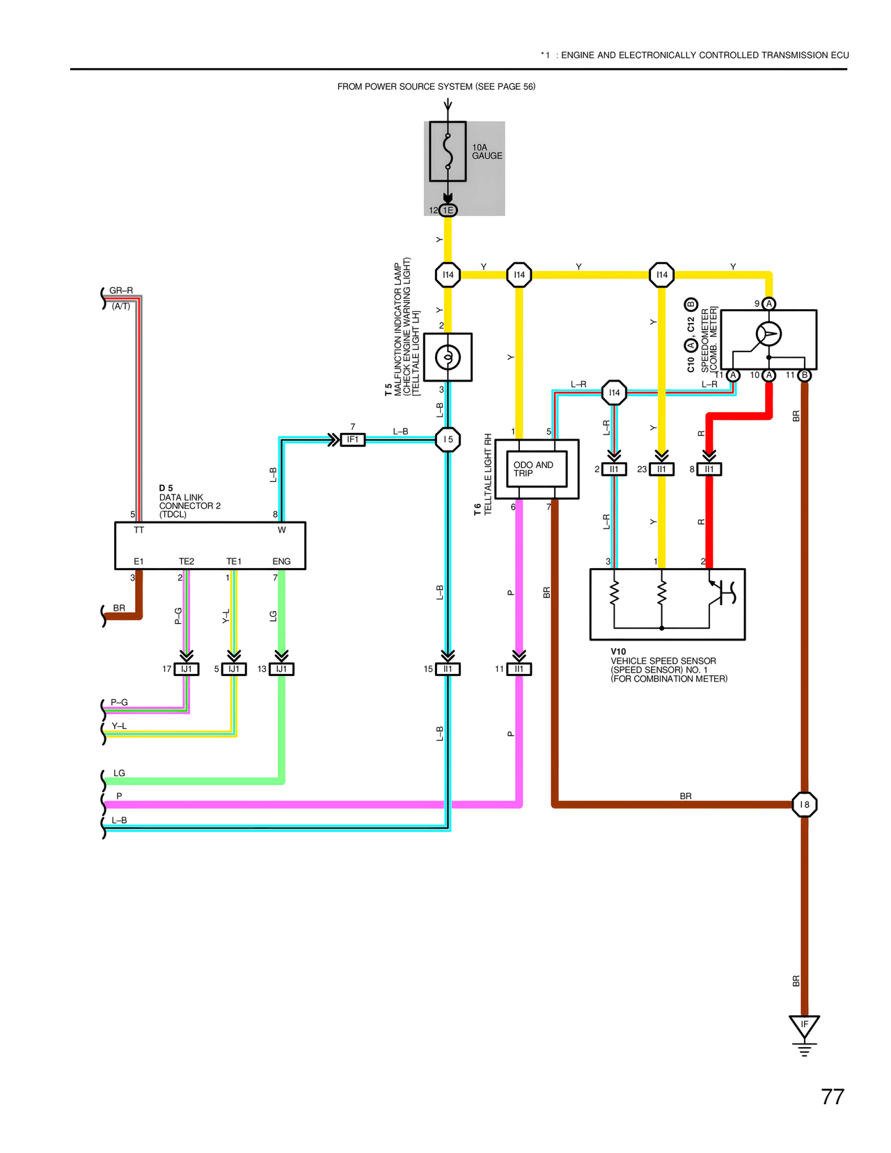 Wiring Diagrams — MK4 Supra Wiring Diagrams, page 75