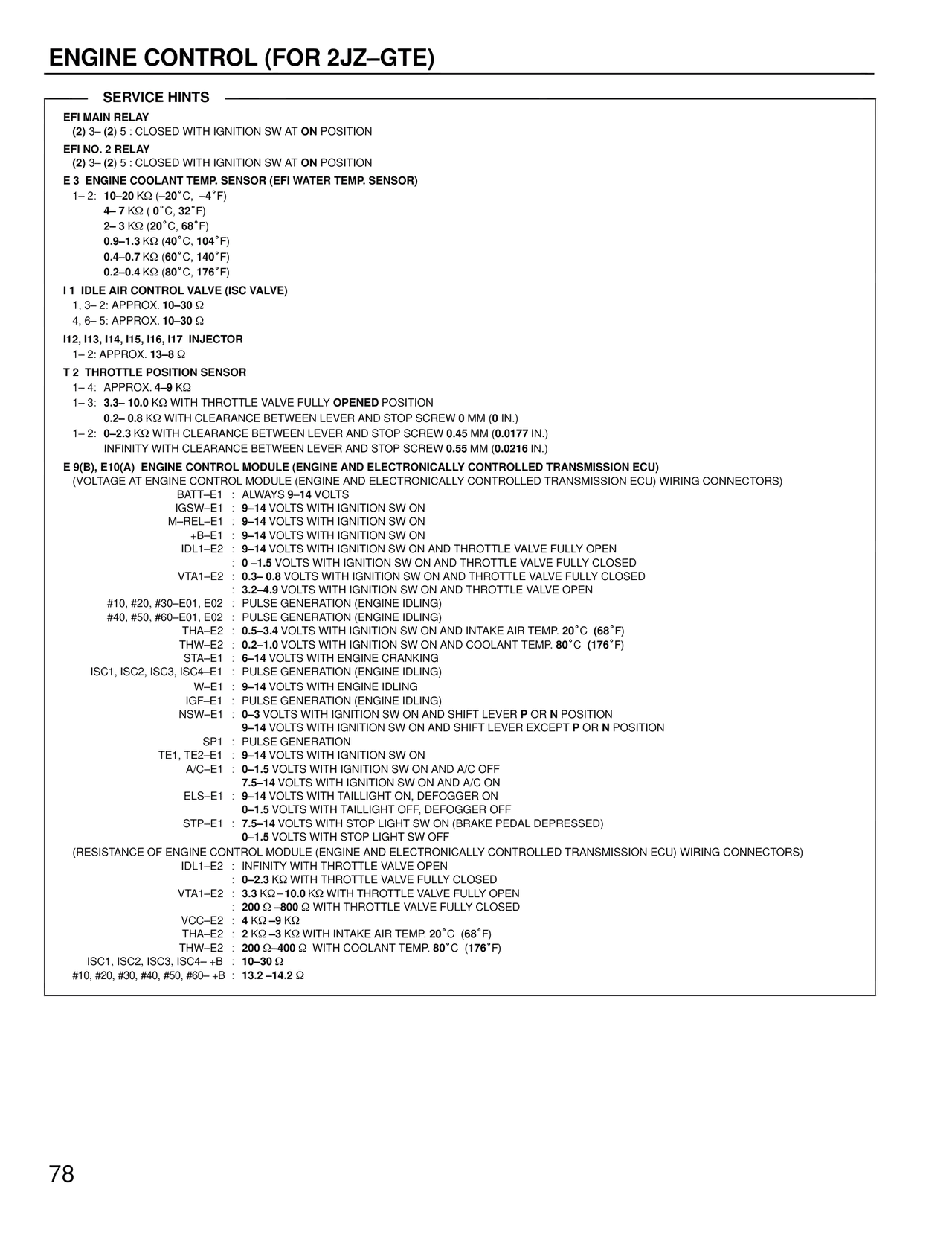 Service Hints — MK4 Supra Wiring Diagrams, page 76