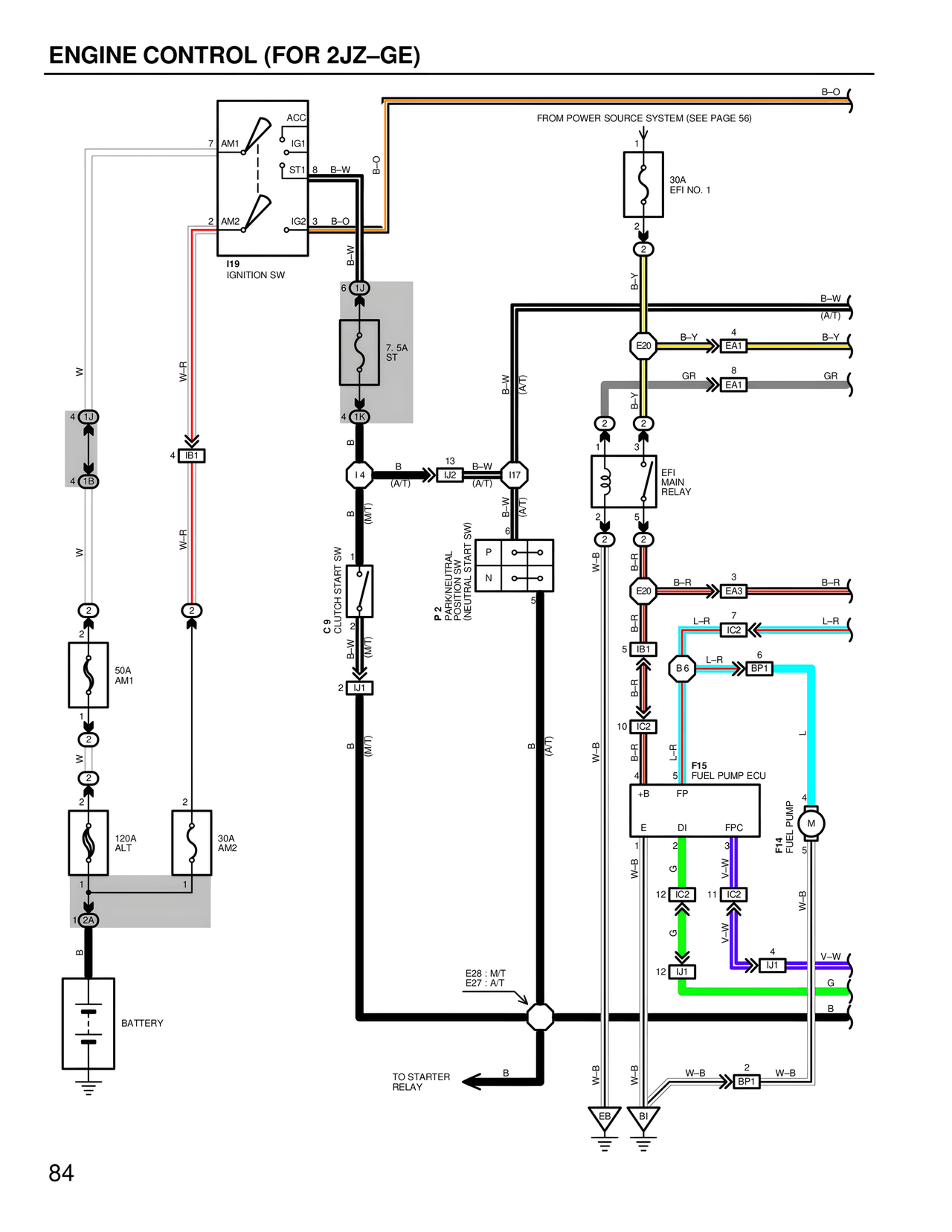Wiring Diagrams — MK4 Supra Wiring Diagrams, page 82