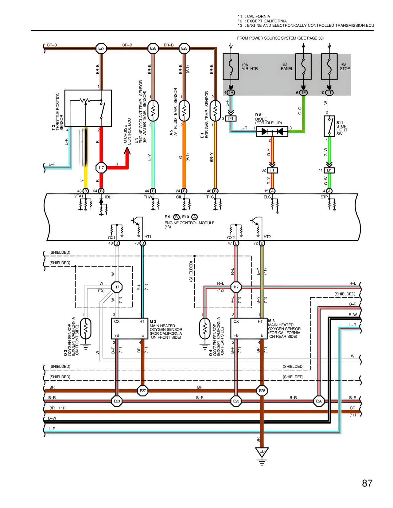 Wiring Diagrams — MK4 Supra Wiring Diagrams, page 85