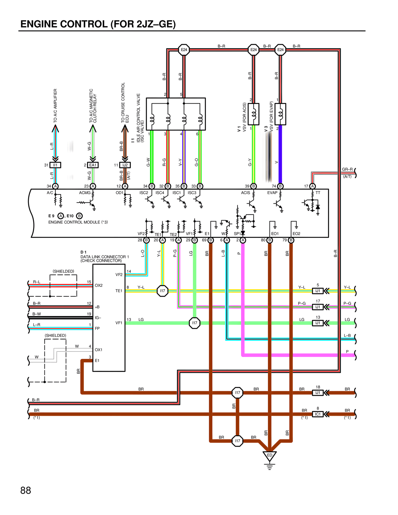 Engine Control (For 2JZ–GE) — MK4 Supra Wiring Diagrams, page 86