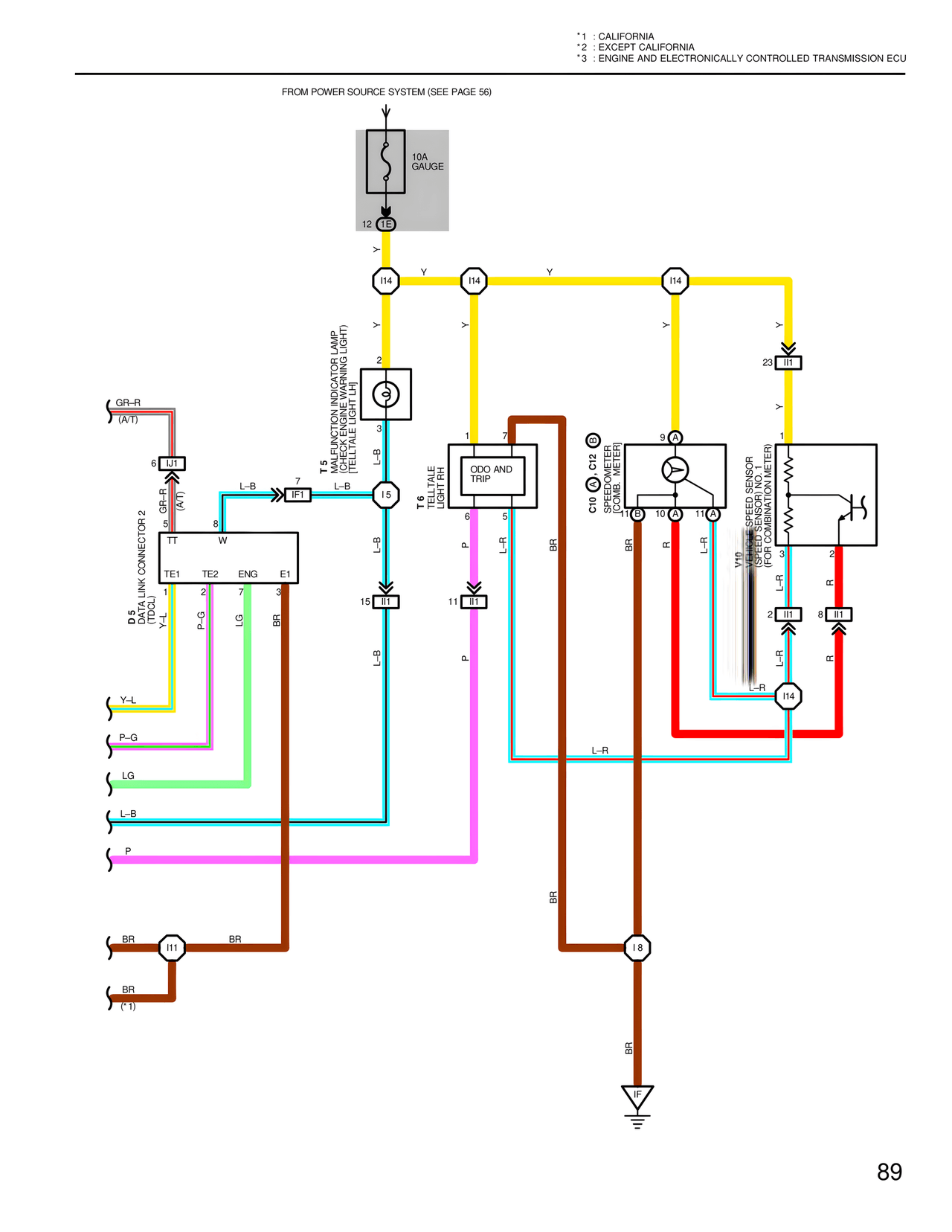 Wiring Diagrams — MK4 Supra Wiring Diagrams, page 87