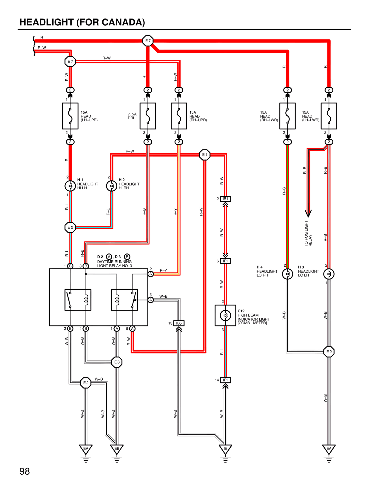 Wiring Diagrams — MK4 Supra Wiring Diagrams, page 96