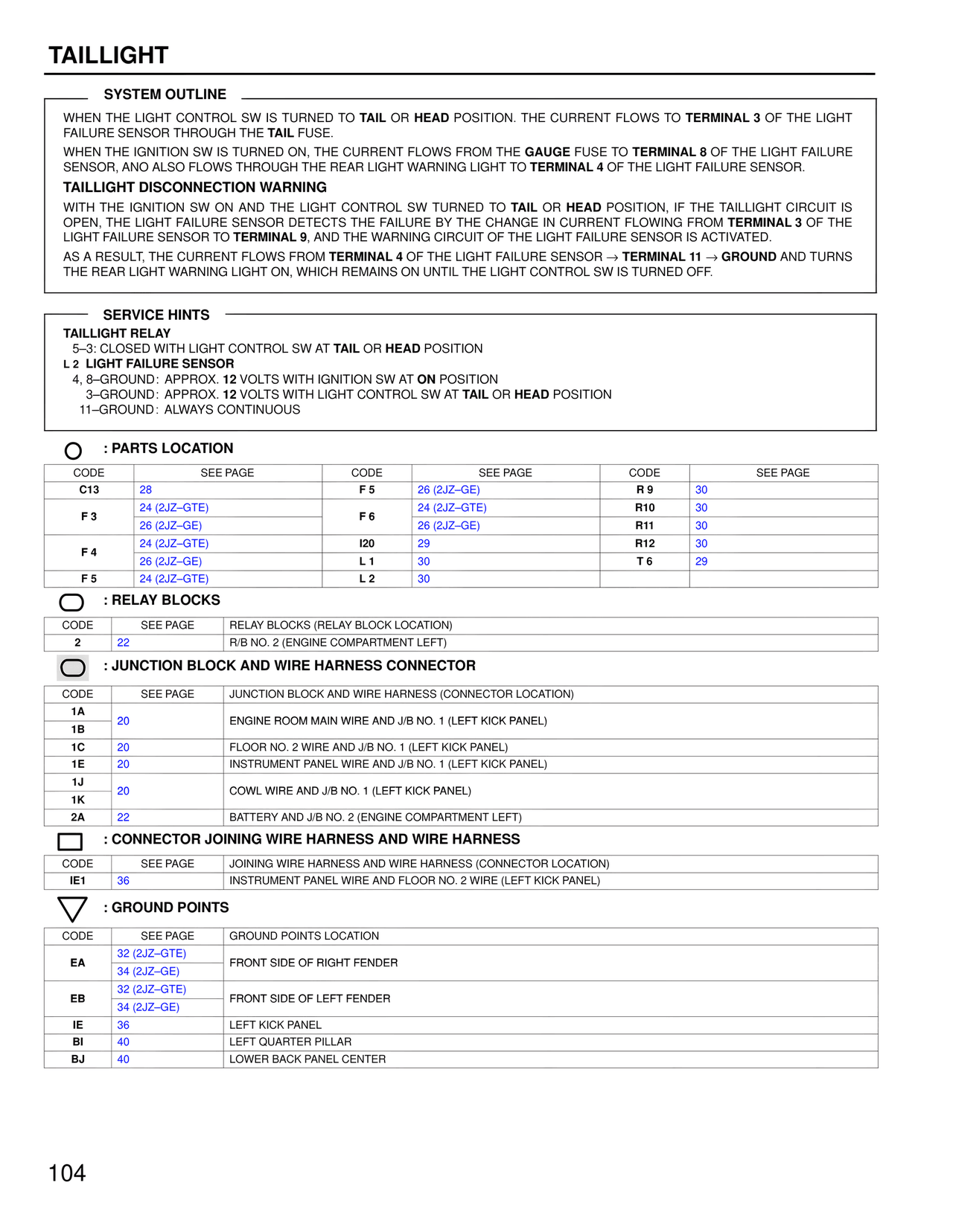 Wiring Diagrams — MK4 Supra Wiring Diagrams, page 102