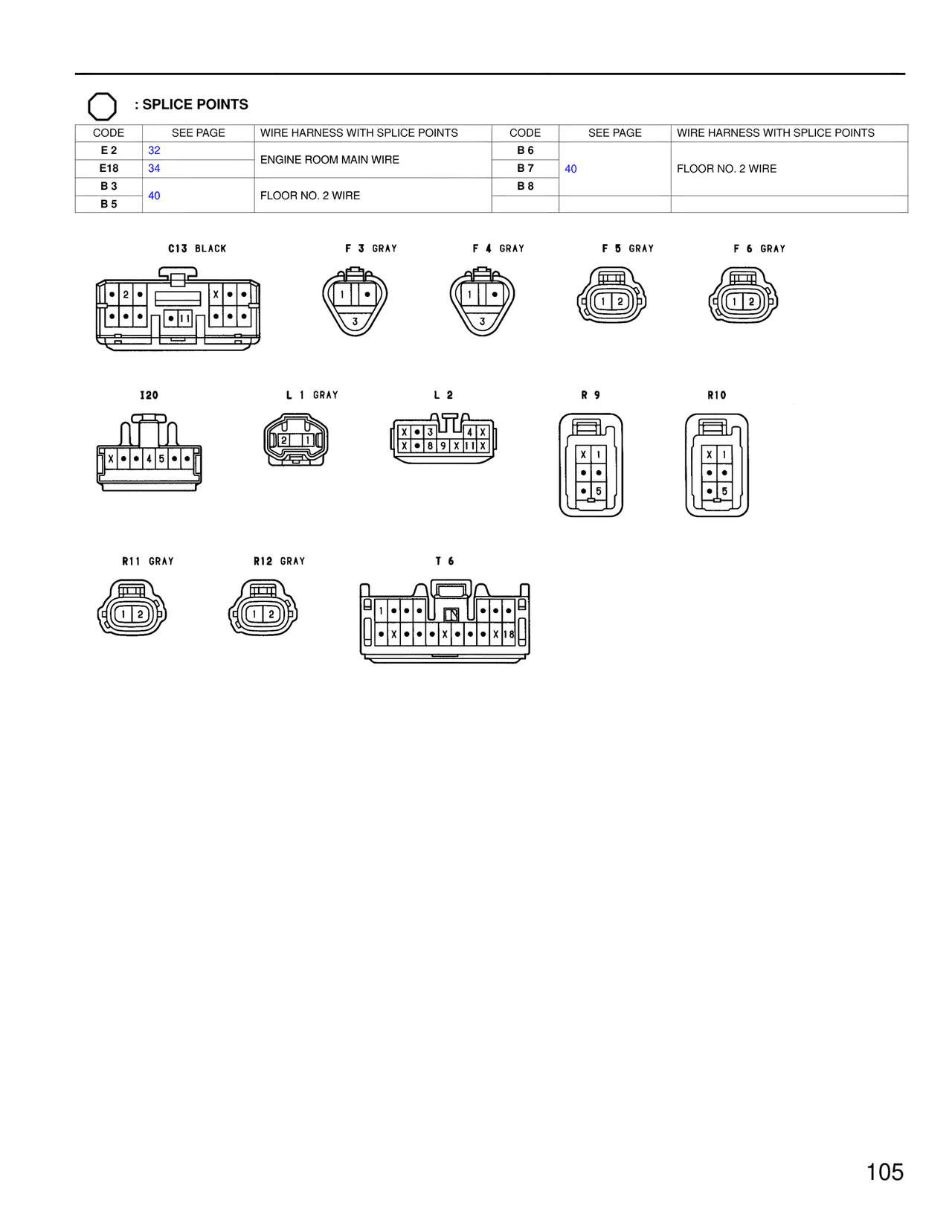 Splice Points — MK4 Supra Wiring Diagrams, page 103