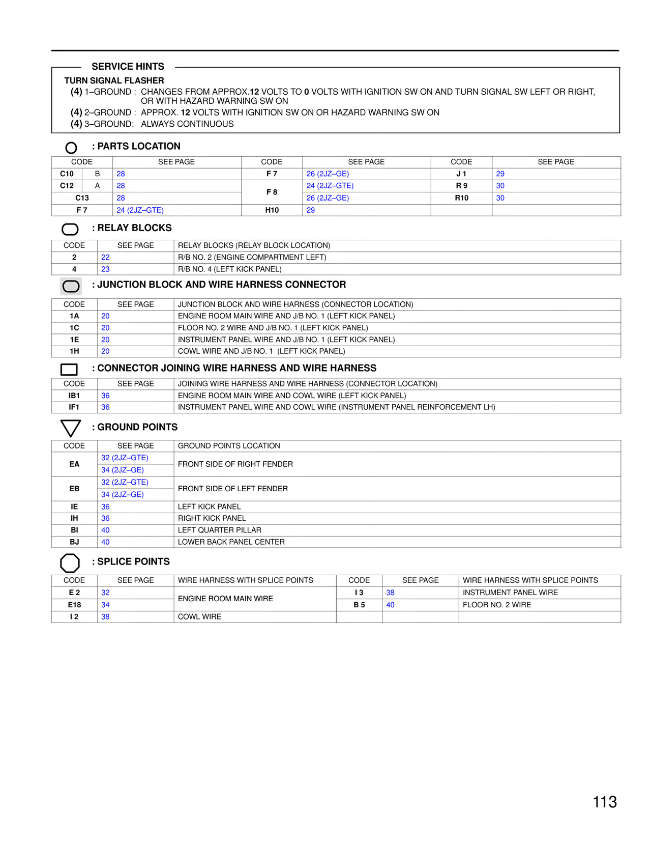 Service Hints — MK4 Supra Wiring Diagrams, page 111