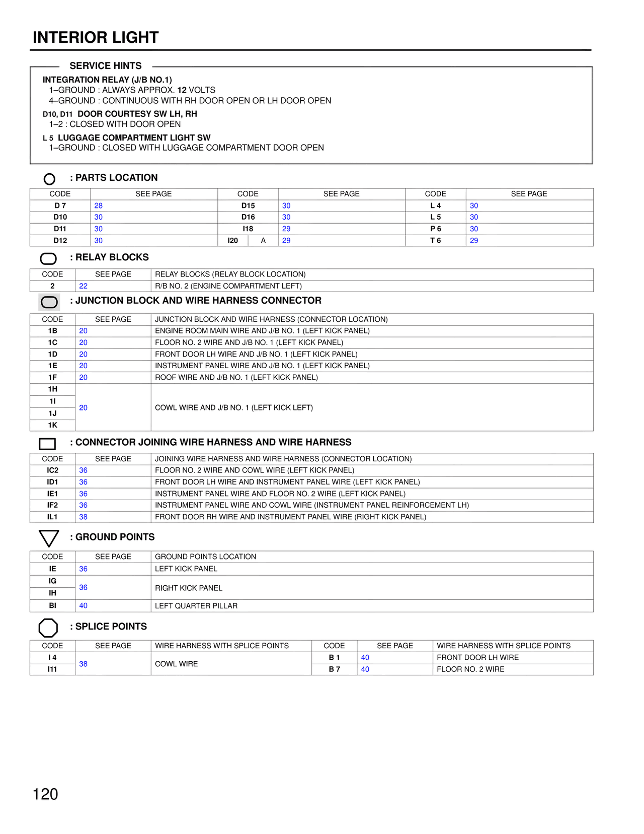 Wiring Diagrams — MK4 Supra Wiring Diagrams, page 118