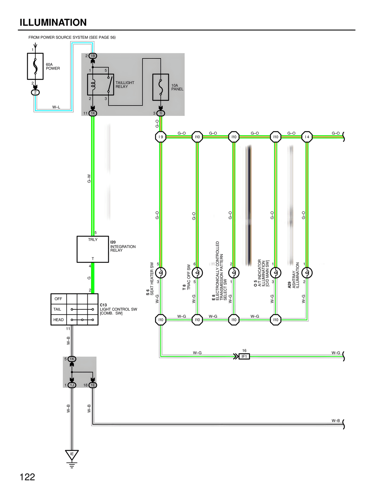 Wiring Diagrams — MK4 Supra Wiring Diagrams, page 120