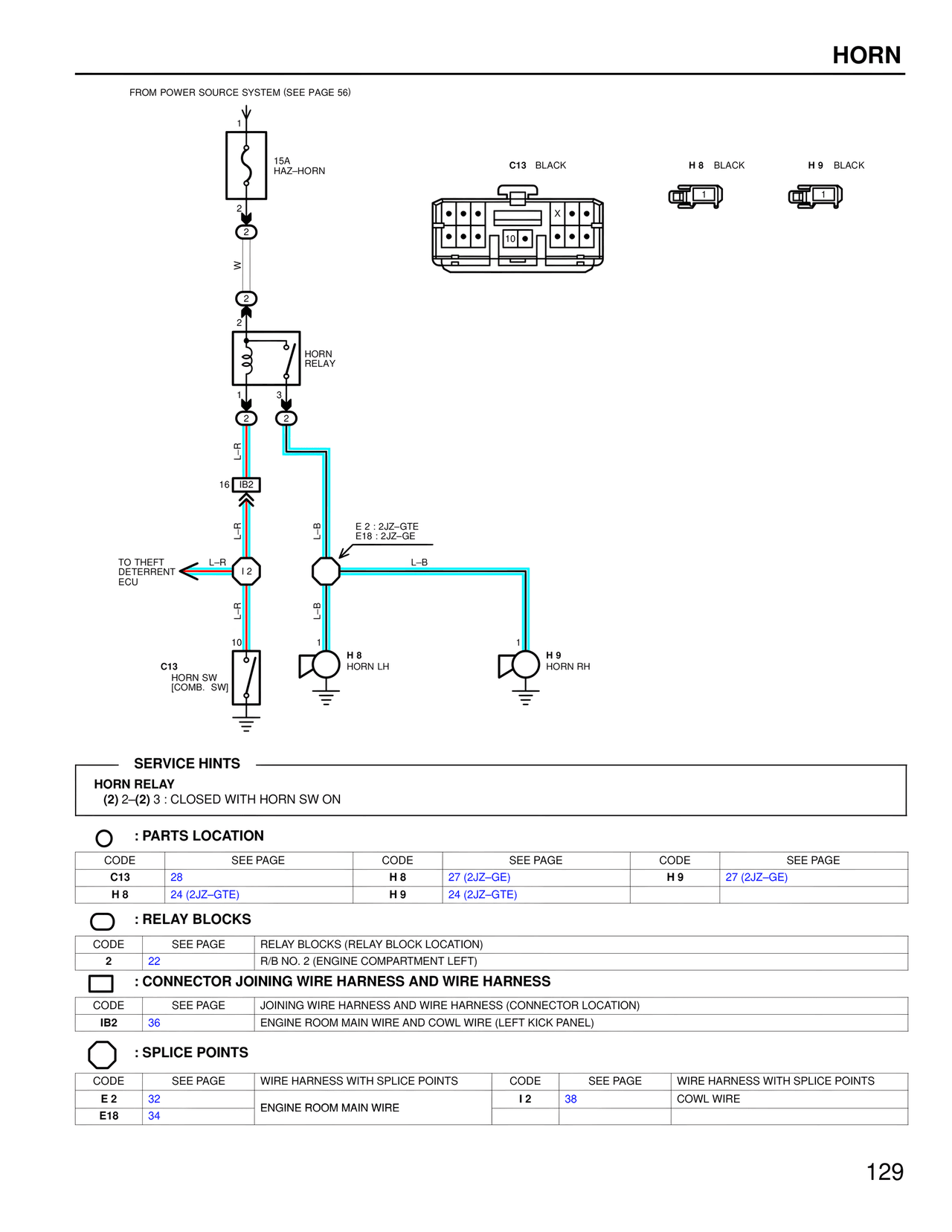 Wiring Diagrams — MK4 Supra Wiring Diagrams, page 127