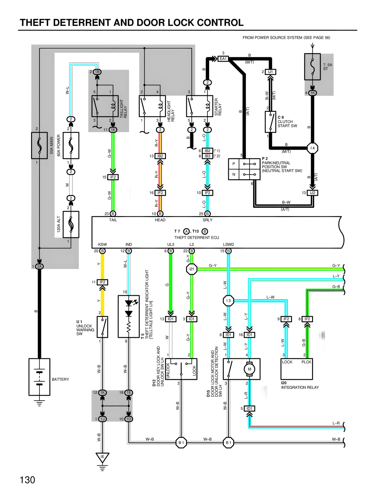 Wiring Diagrams — MK4 Supra Wiring Diagrams, page 128