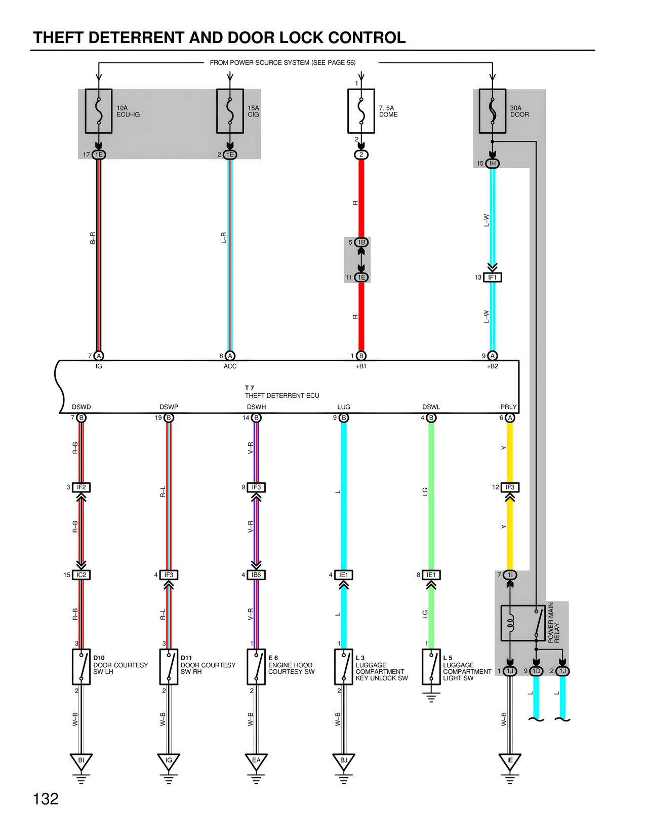 Wiring Diagrams — MK4 Supra Wiring Diagrams, page 130