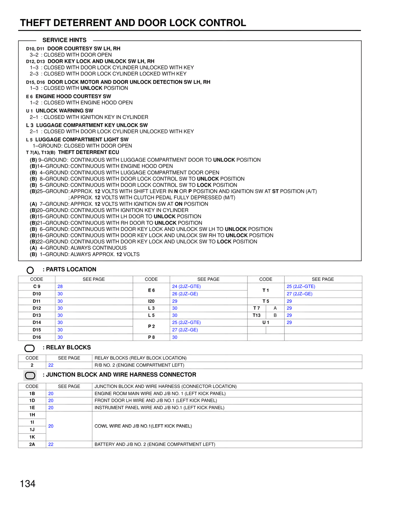 Wiring Diagrams — MK4 Supra Wiring Diagrams, page 132