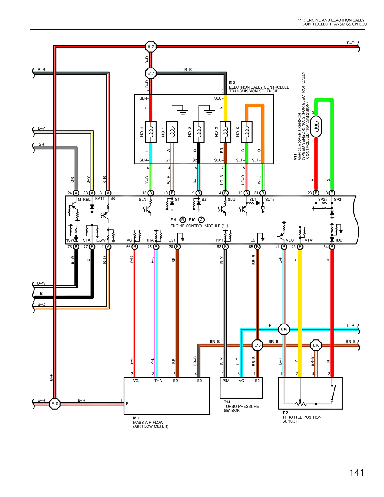 Wiring Diagrams — MK4 Supra Wiring Diagrams, page 139