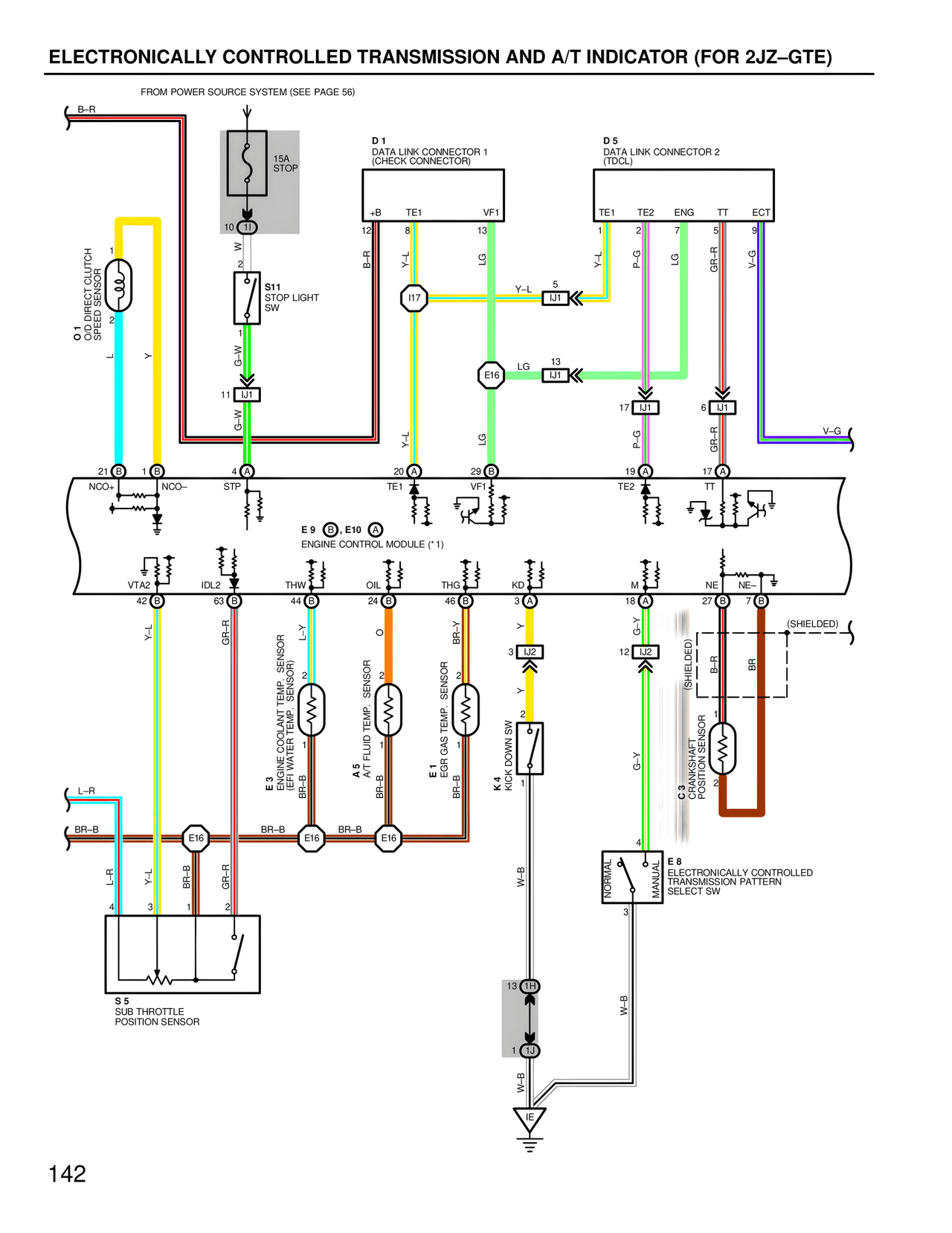 Wiring Diagrams — MK4 Supra Wiring Diagrams, page 140