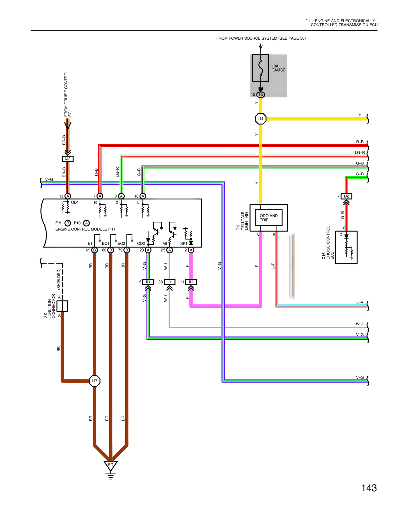 Wiring Diagrams — MK4 Supra Wiring Diagrams, page 141