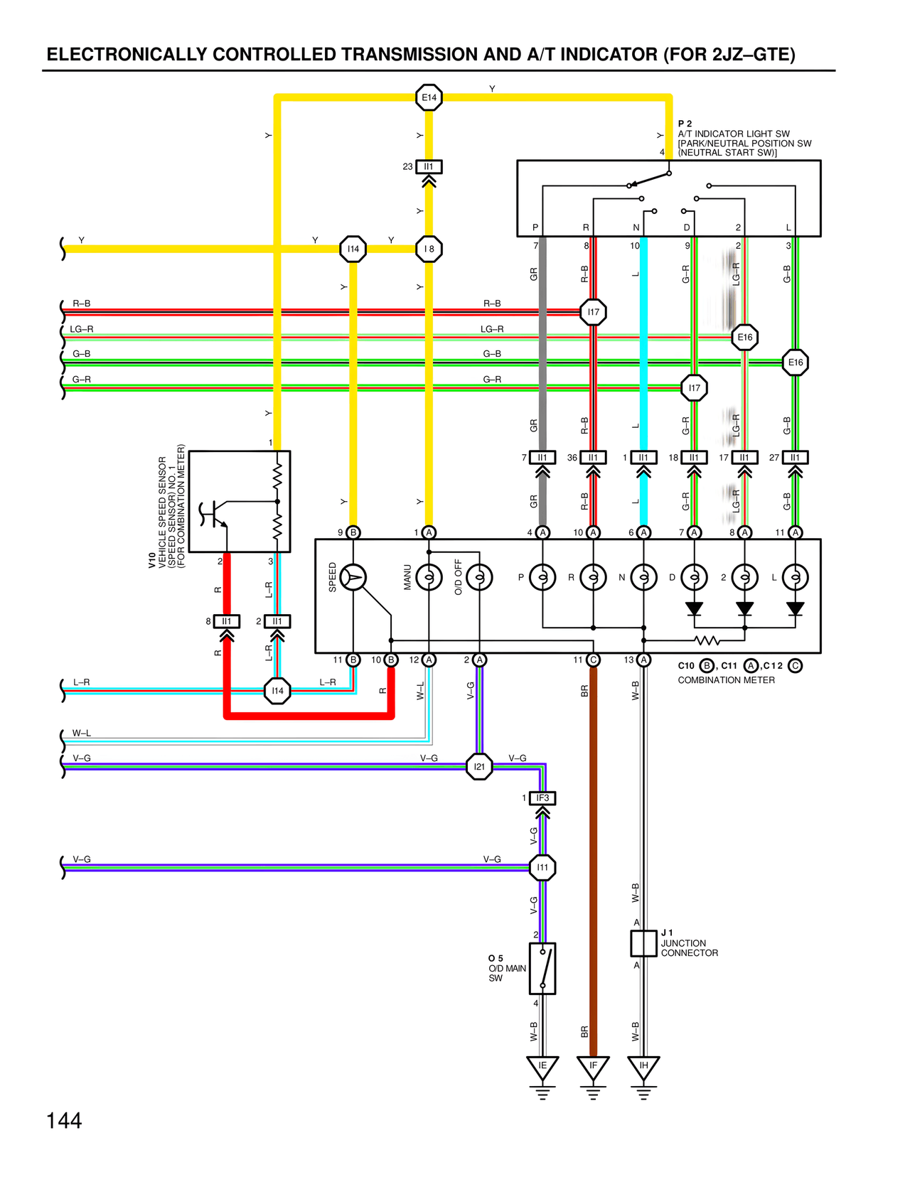 Electronically Controlled Transmission and A/T Indicator (For 2JZ–GTE) — MK4 Supra Wiring Diagrams, page 142