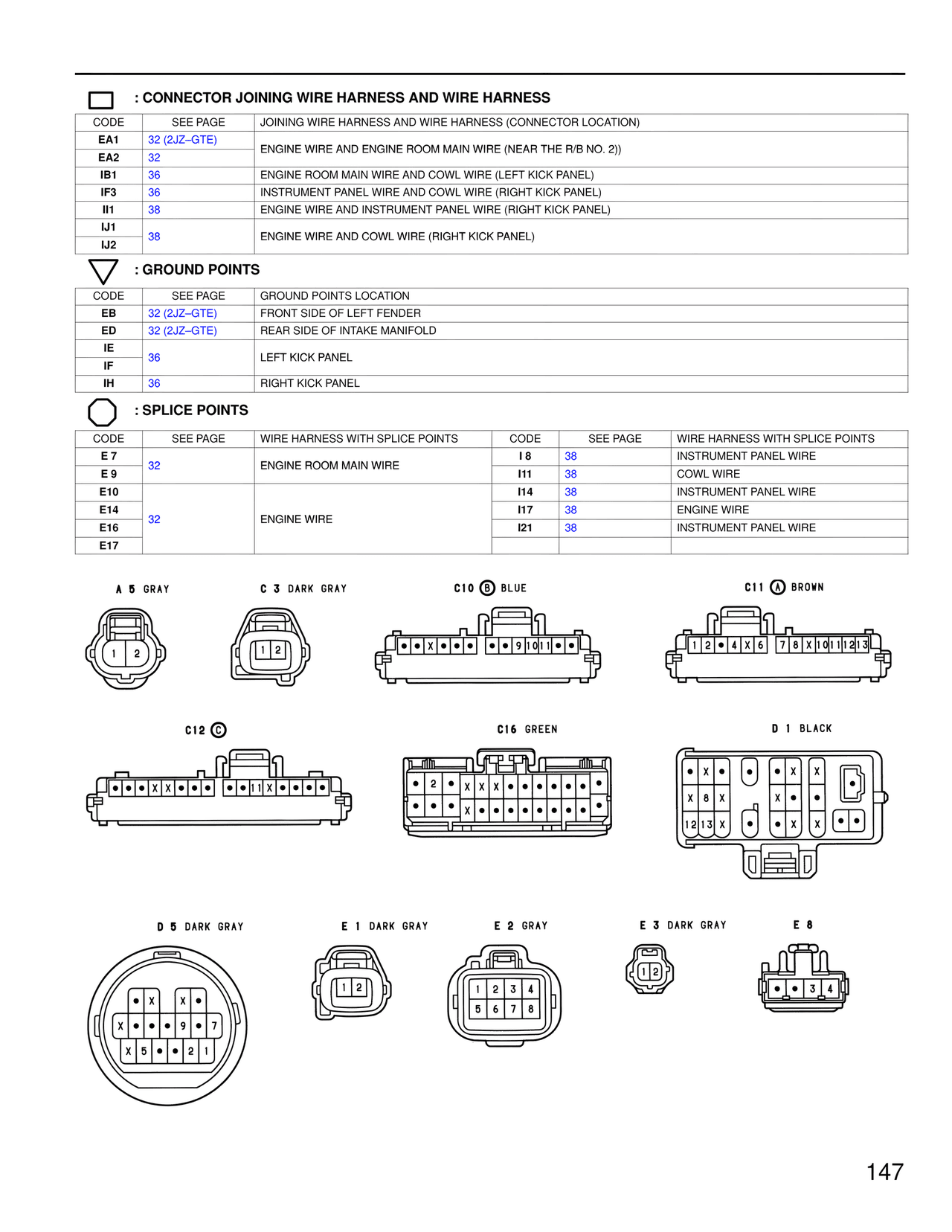 Connector Joining Wire Harness and Wire Harness — MK4 Supra Wiring Diagrams, page 145
