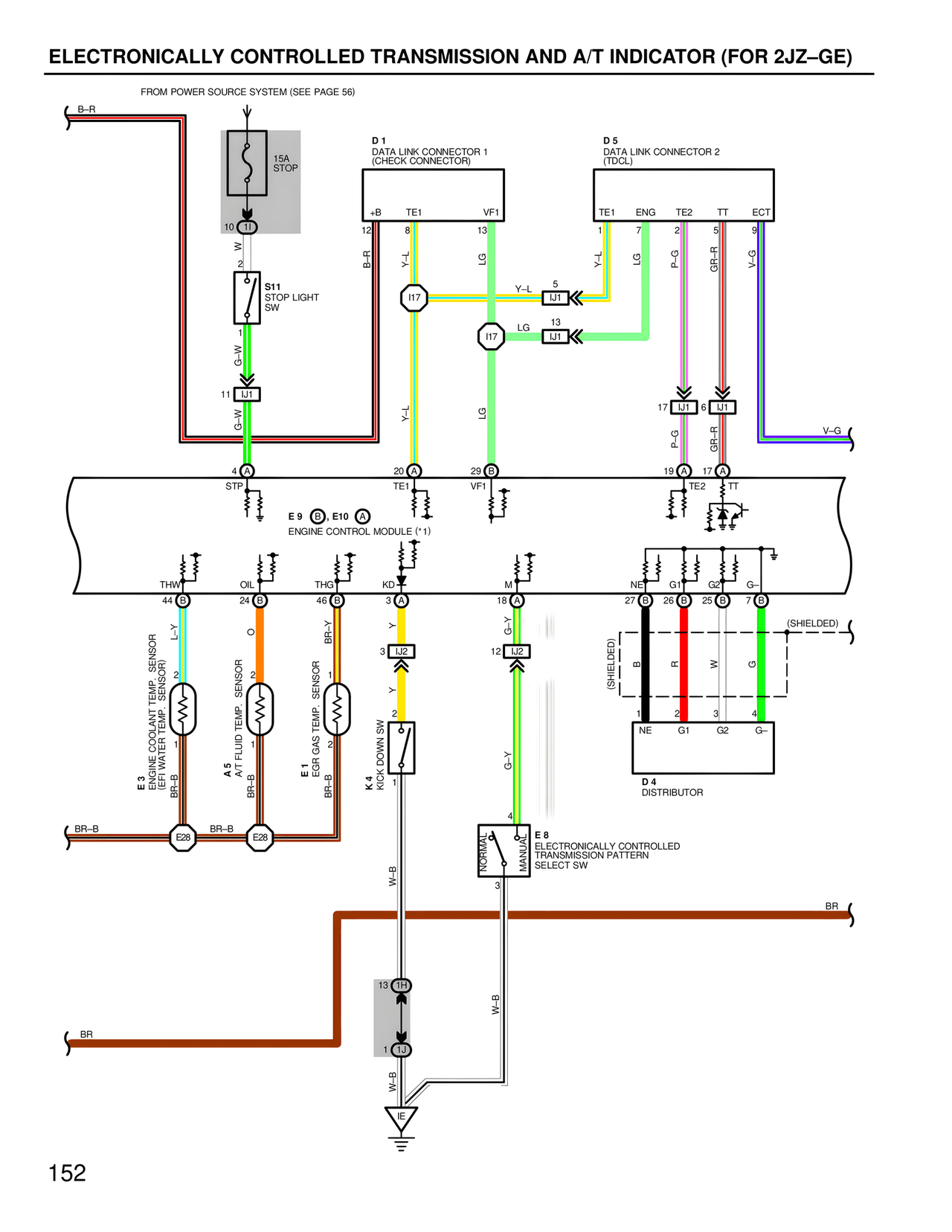 Wiring Diagrams — MK4 Supra Wiring Diagrams, page 149