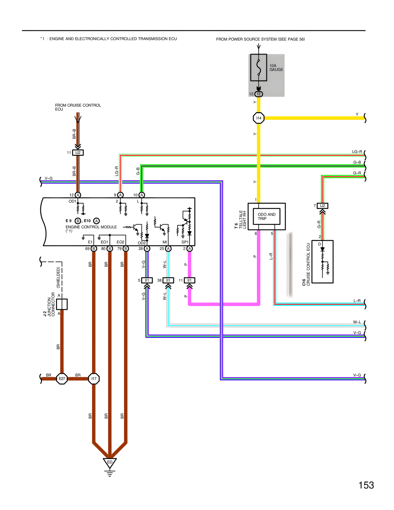 Wiring Diagrams — MK4 Supra Wiring Diagrams, page 150