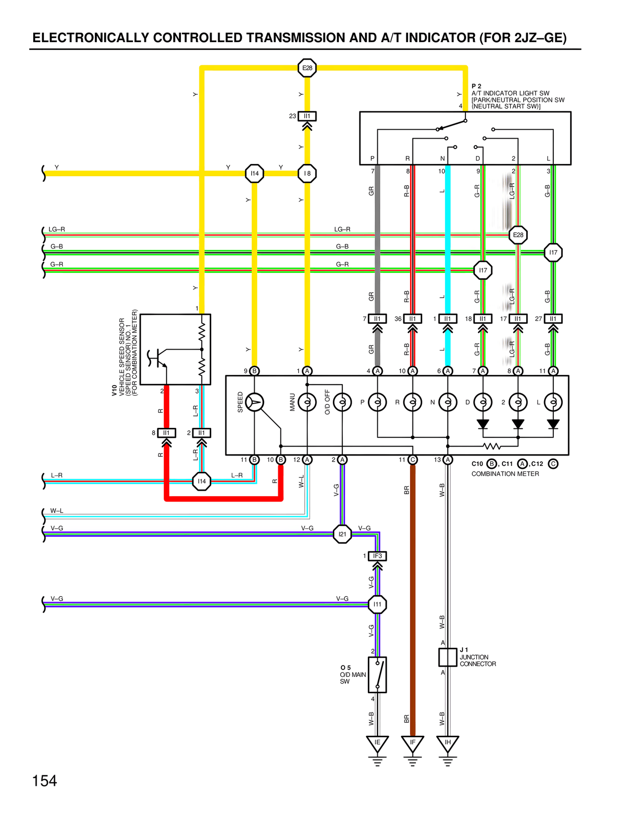 Electronically Controlled Transmission and A/T Indicator (For 2JZ–GE) — MK4 Supra Wiring Diagrams, page 151