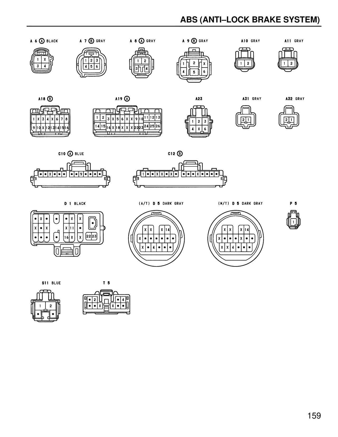 ABS (Anti–lock Brake System) — MK4 Supra Wiring Diagrams, page 156