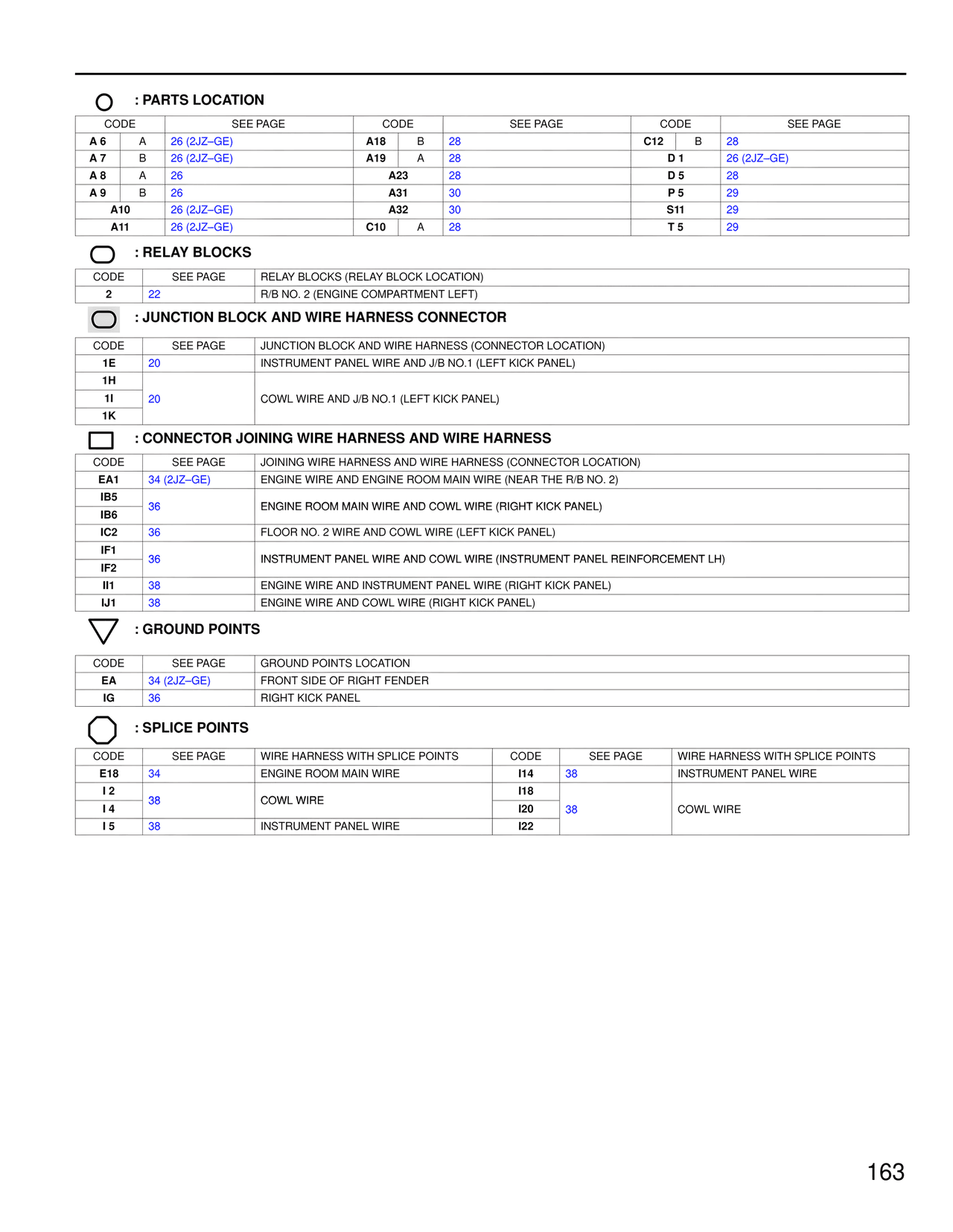 Wiring Diagrams — MK4 Supra Wiring Diagrams, page 160