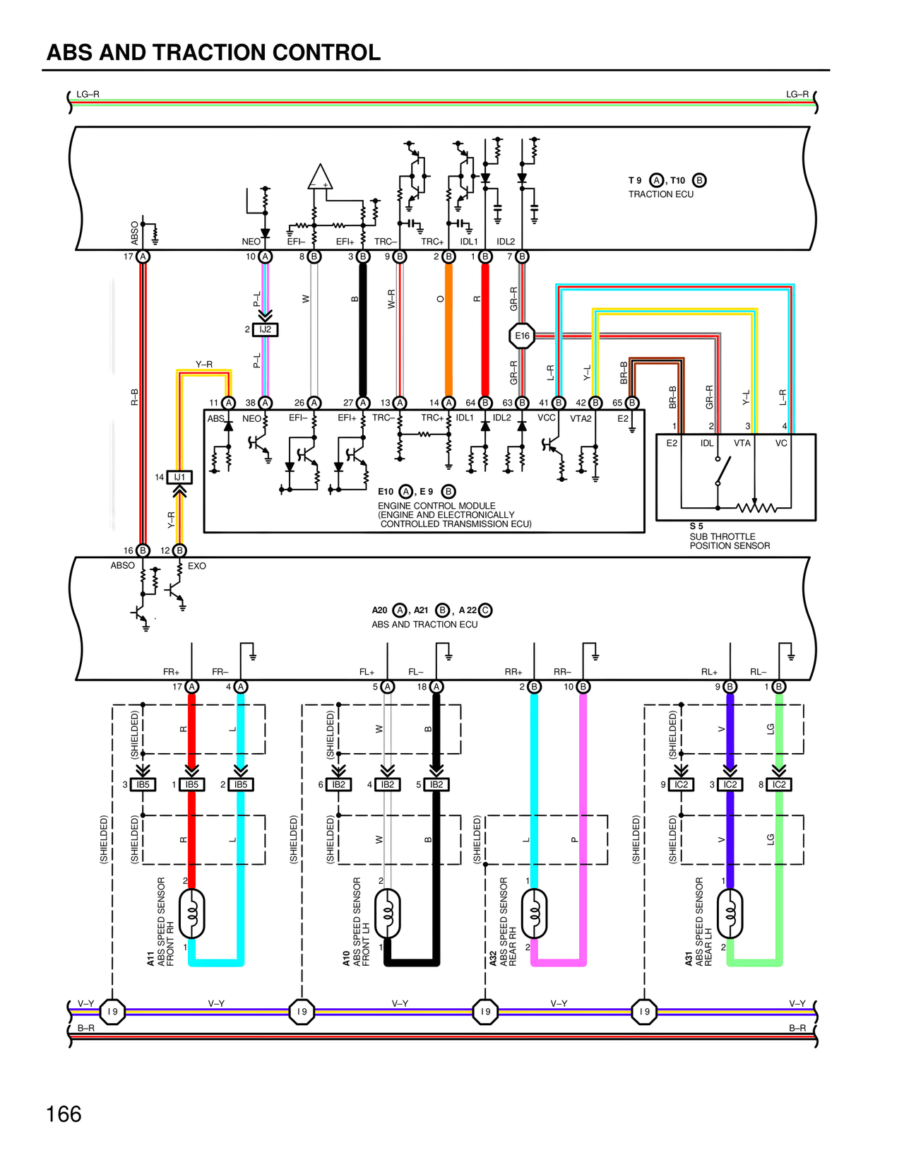 Wiring Diagrams — MK4 Supra Wiring Diagrams, page 163