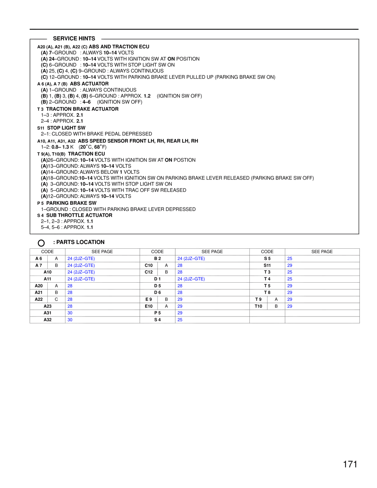 Service Hints — MK4 Supra Wiring Diagrams, page 168