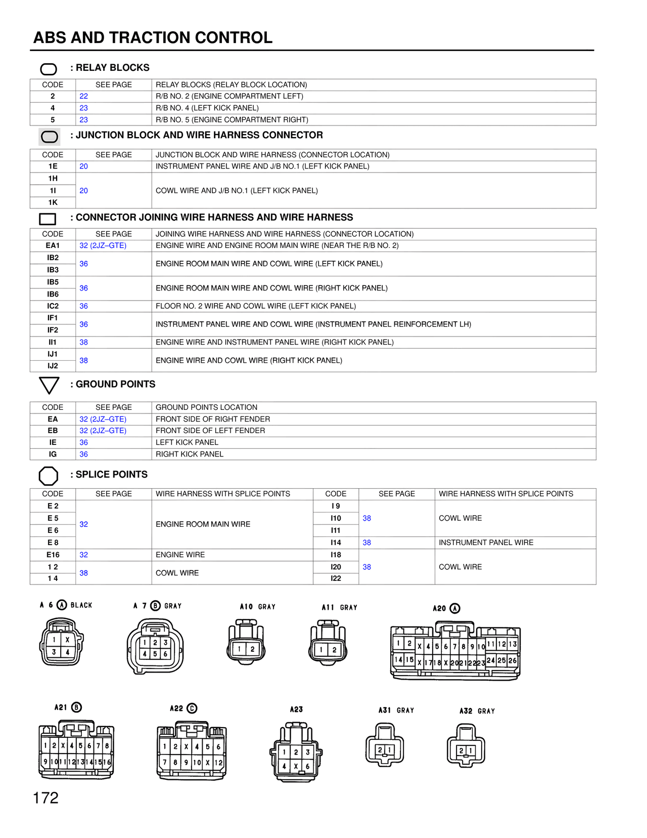 Wiring Diagrams — MK4 Supra Wiring Diagrams, page 169