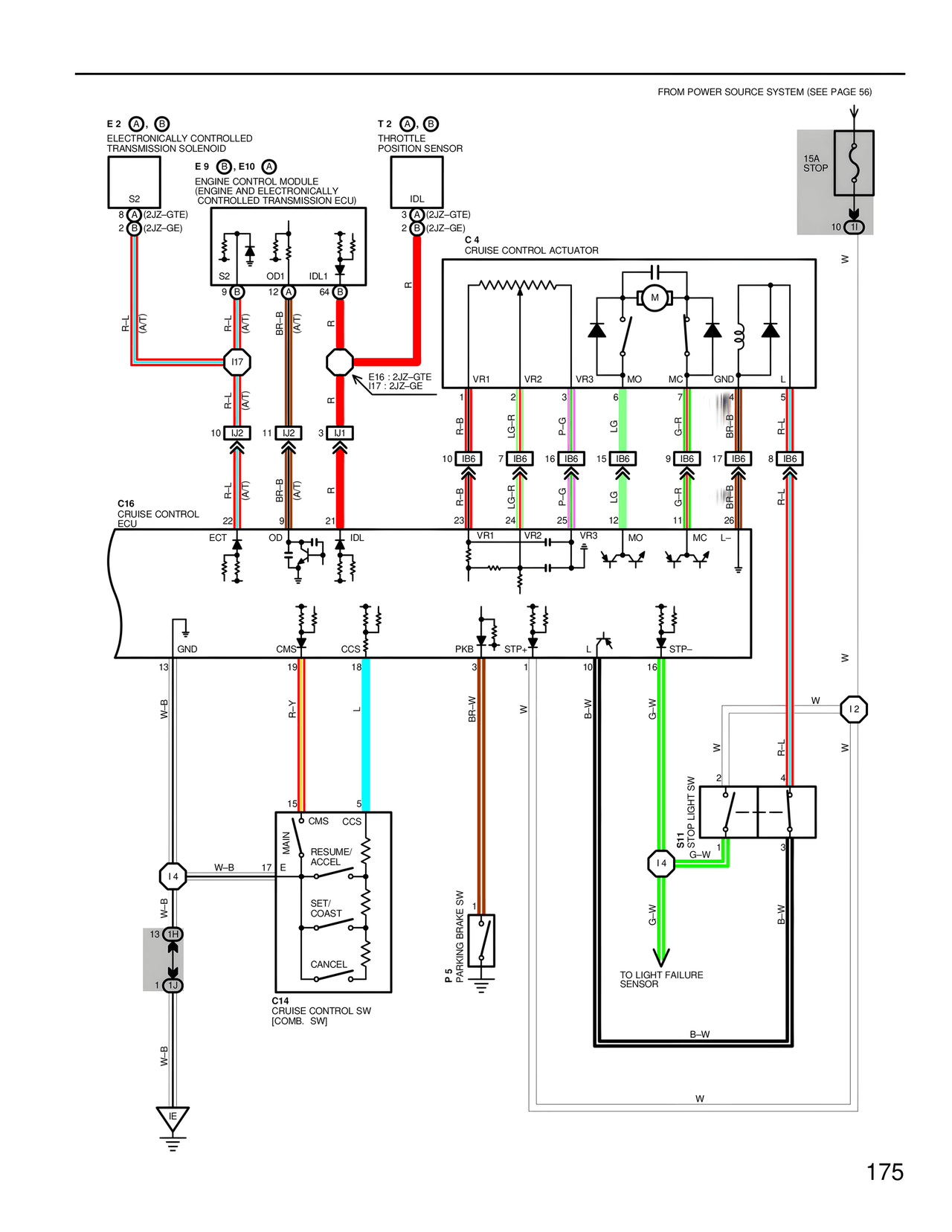 Wiring Diagrams — MK4 Supra Wiring Diagrams, page 172