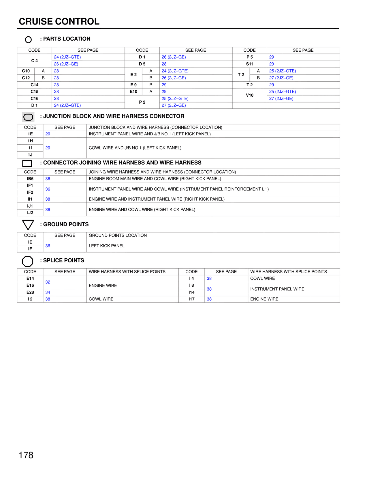 Wiring Diagrams — MK4 Supra Wiring Diagrams, page 175