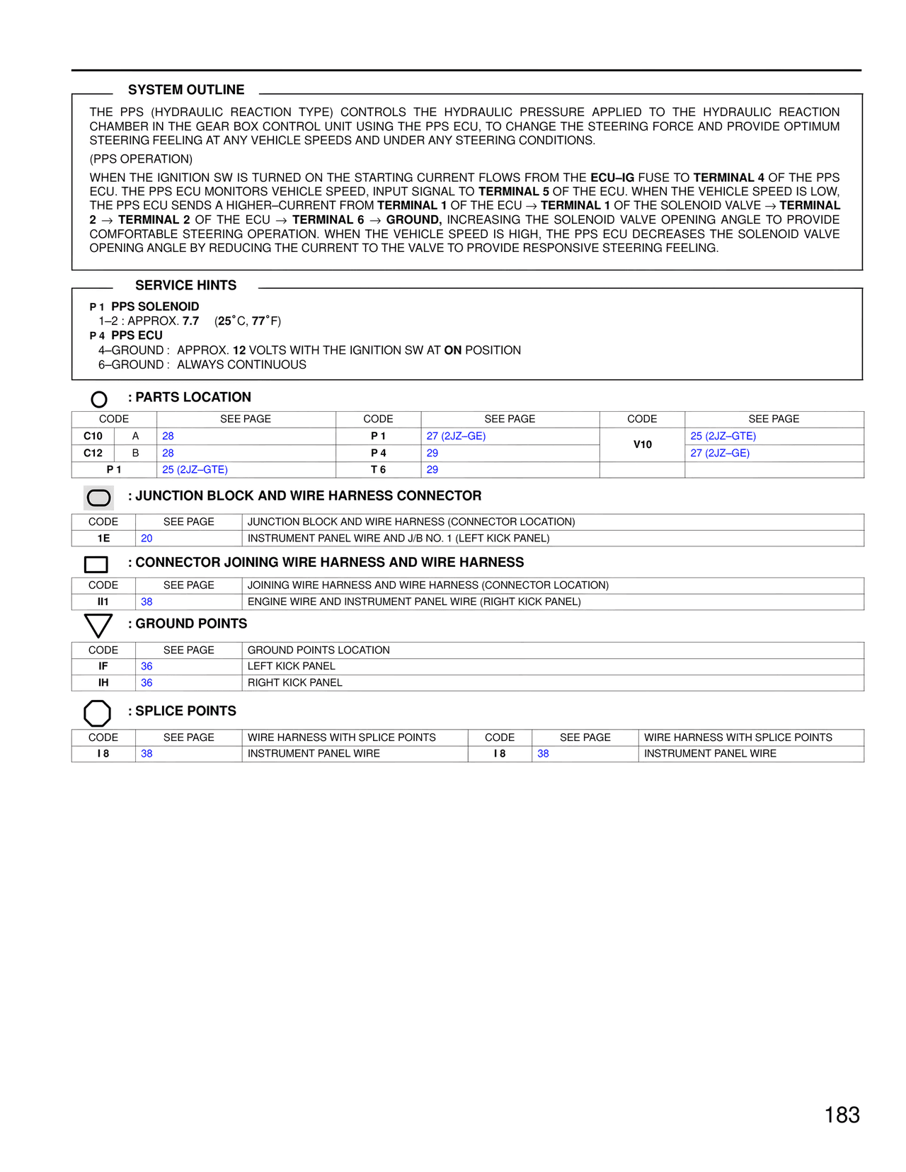 System Outline — MK4 Supra Wiring Diagrams, page 180