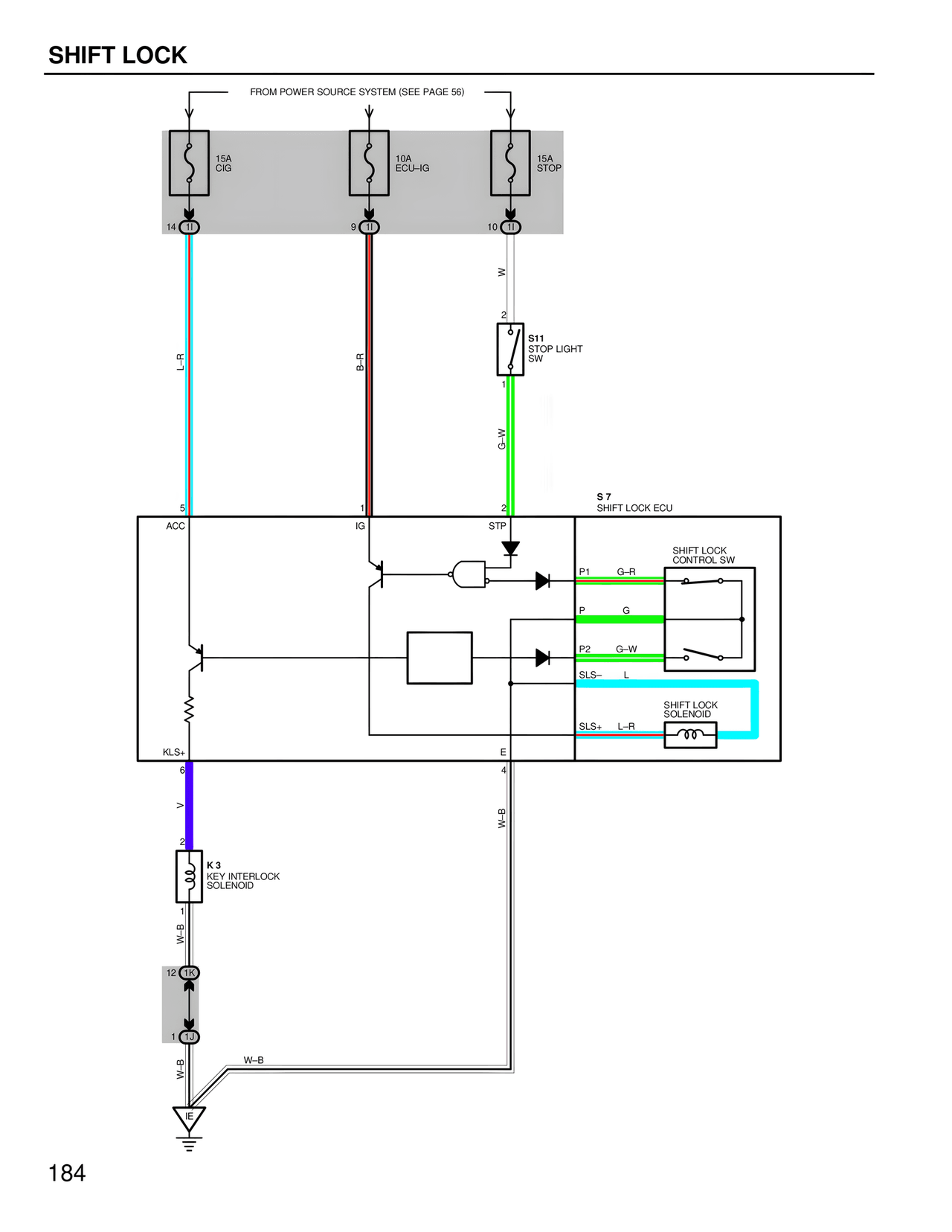 Wiring Diagrams — MK4 Supra Wiring Diagrams, page 181