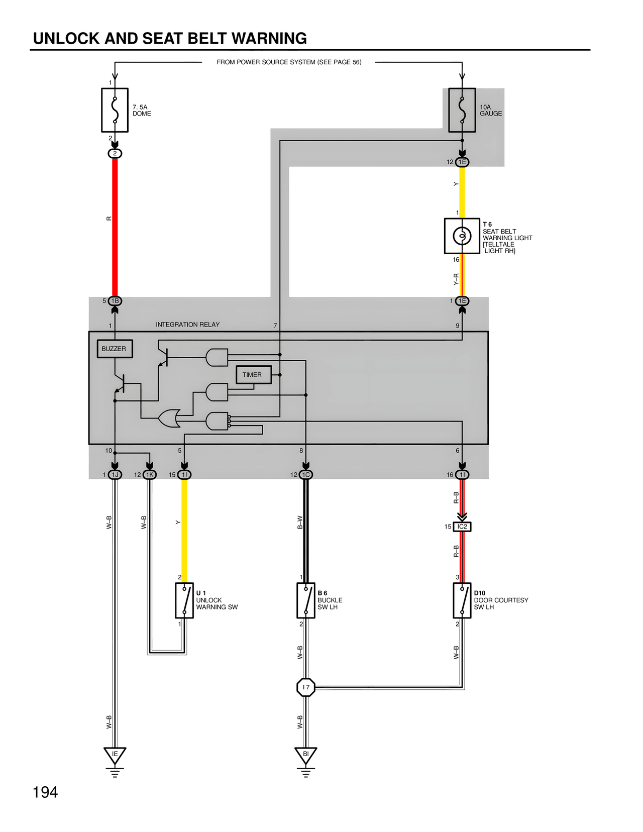 Wiring Diagrams — MK4 Supra Wiring Diagrams, page 191