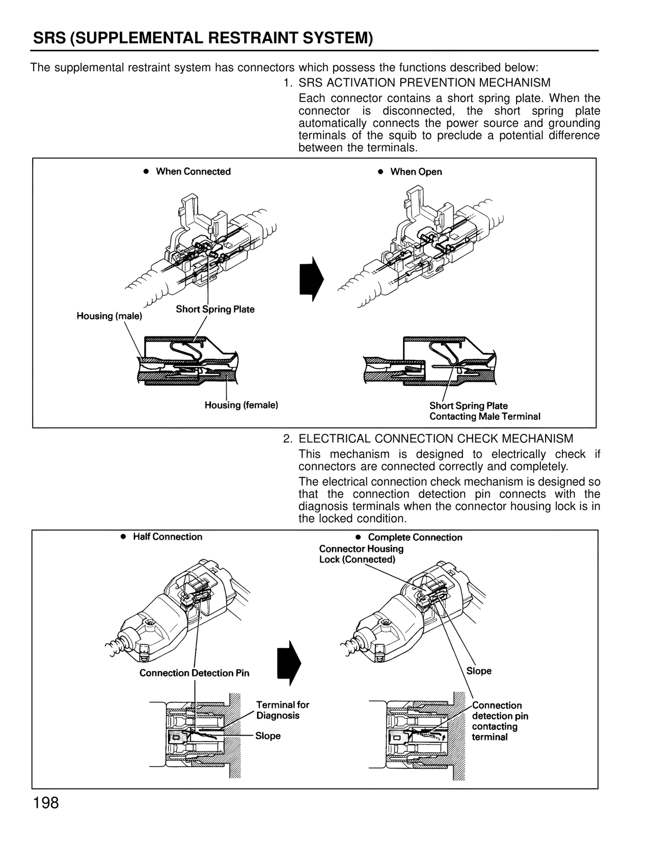 Wiring Diagrams — MK4 Supra Wiring Diagrams, page 195